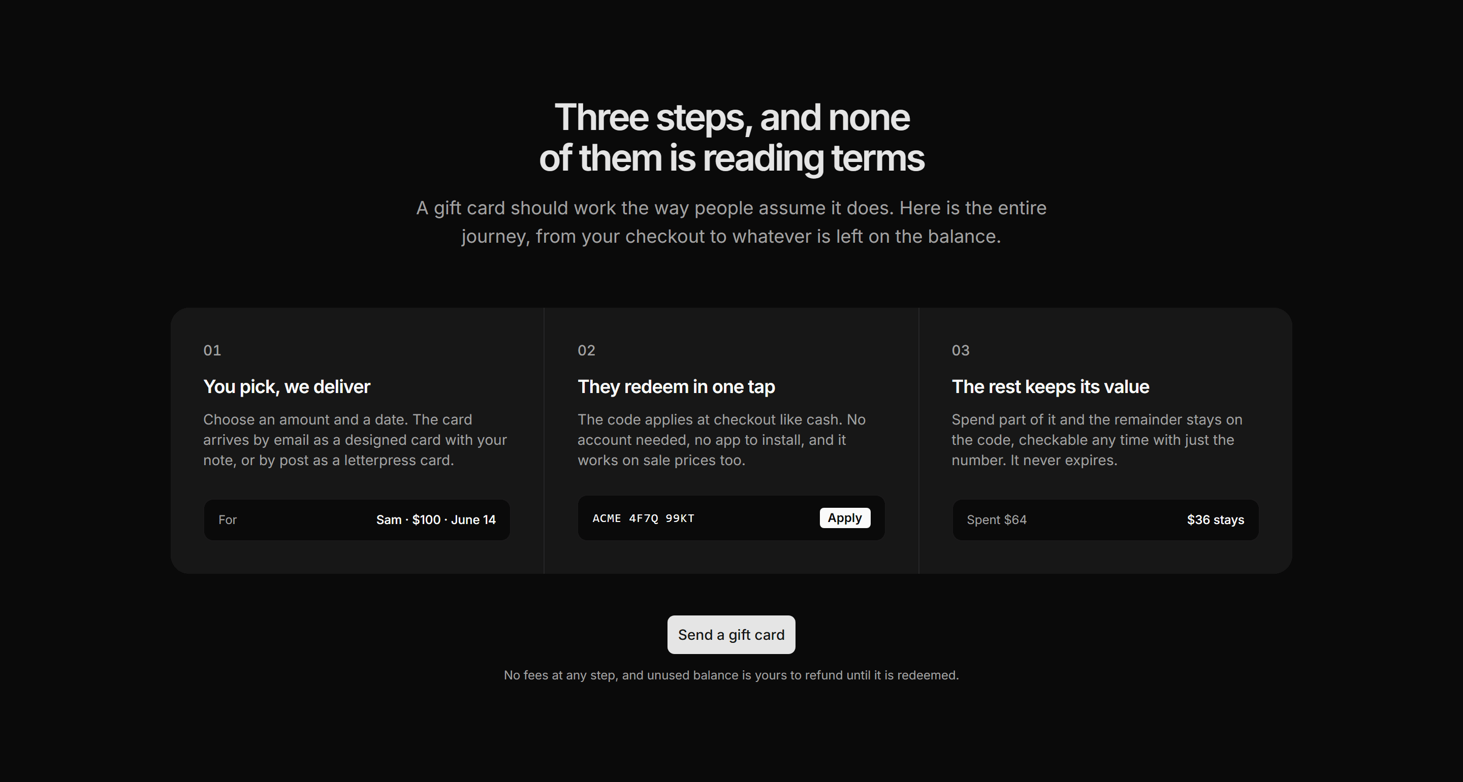 Ecommerce Gift Card: Gift Card How It Works