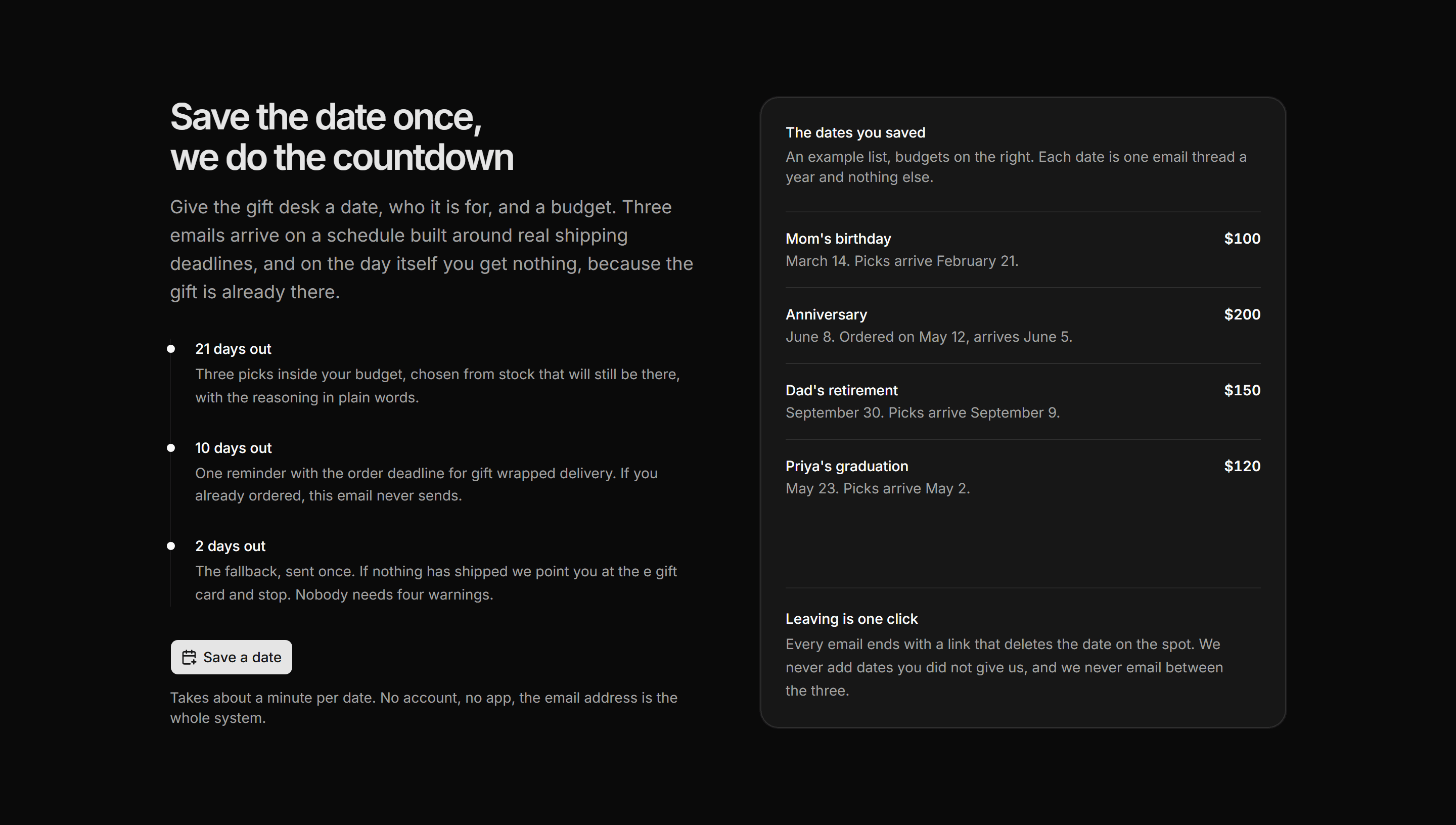 Ecommerce Gifting: Gift Reminder Service