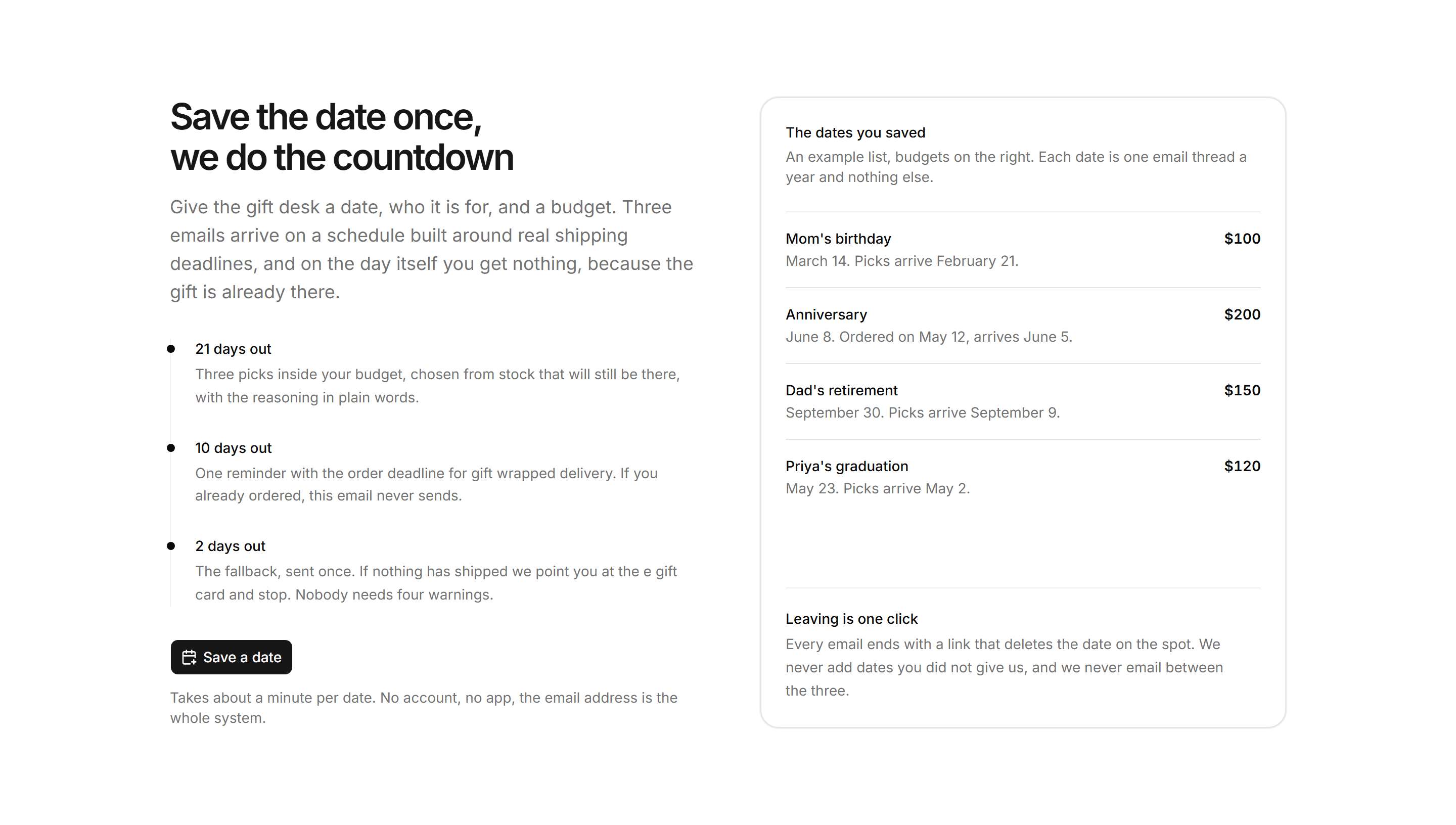 Ecommerce Gifting: Gift Reminder Service