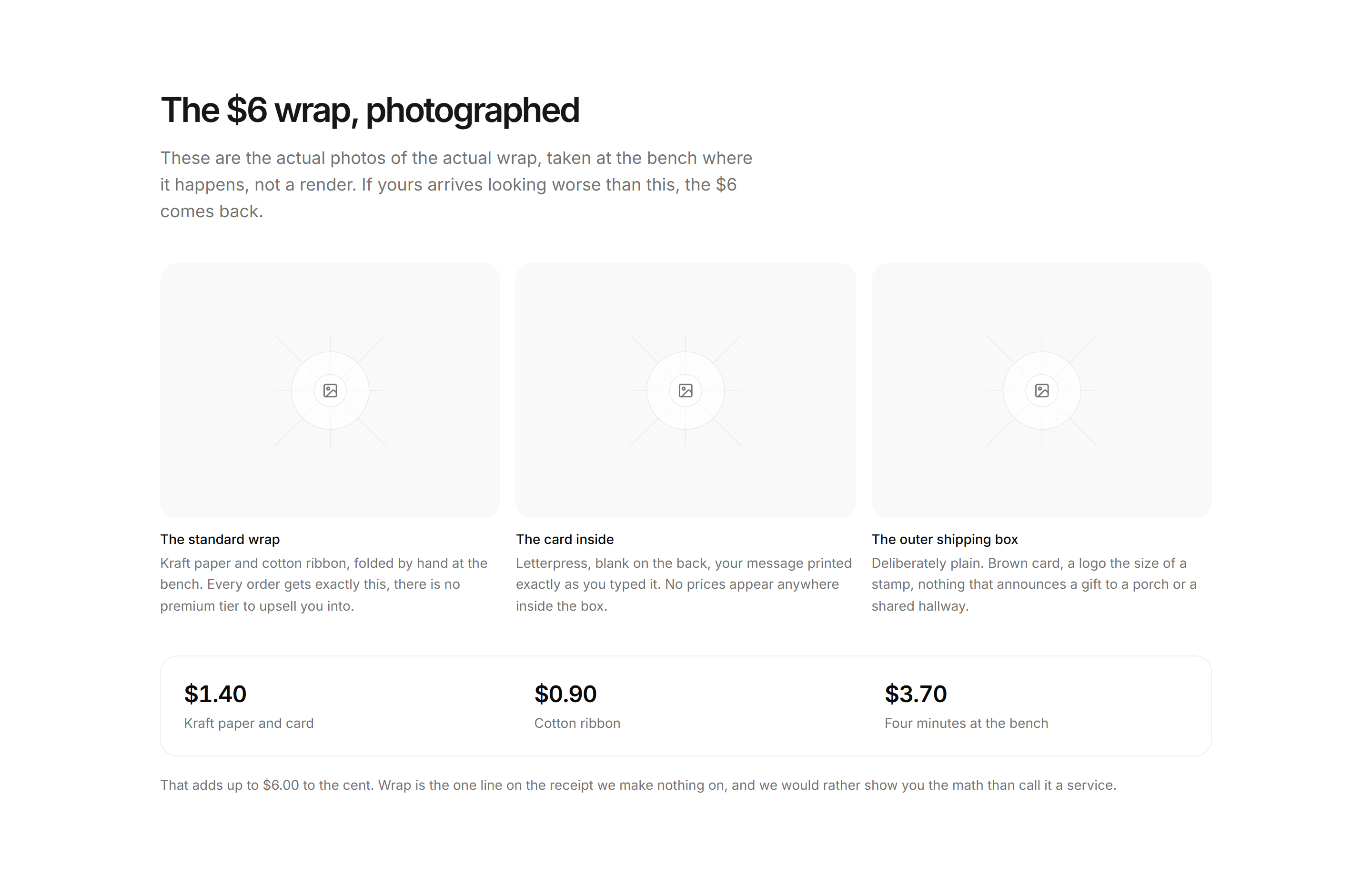Ecommerce Gifting: Gift Wrapping Gallery
