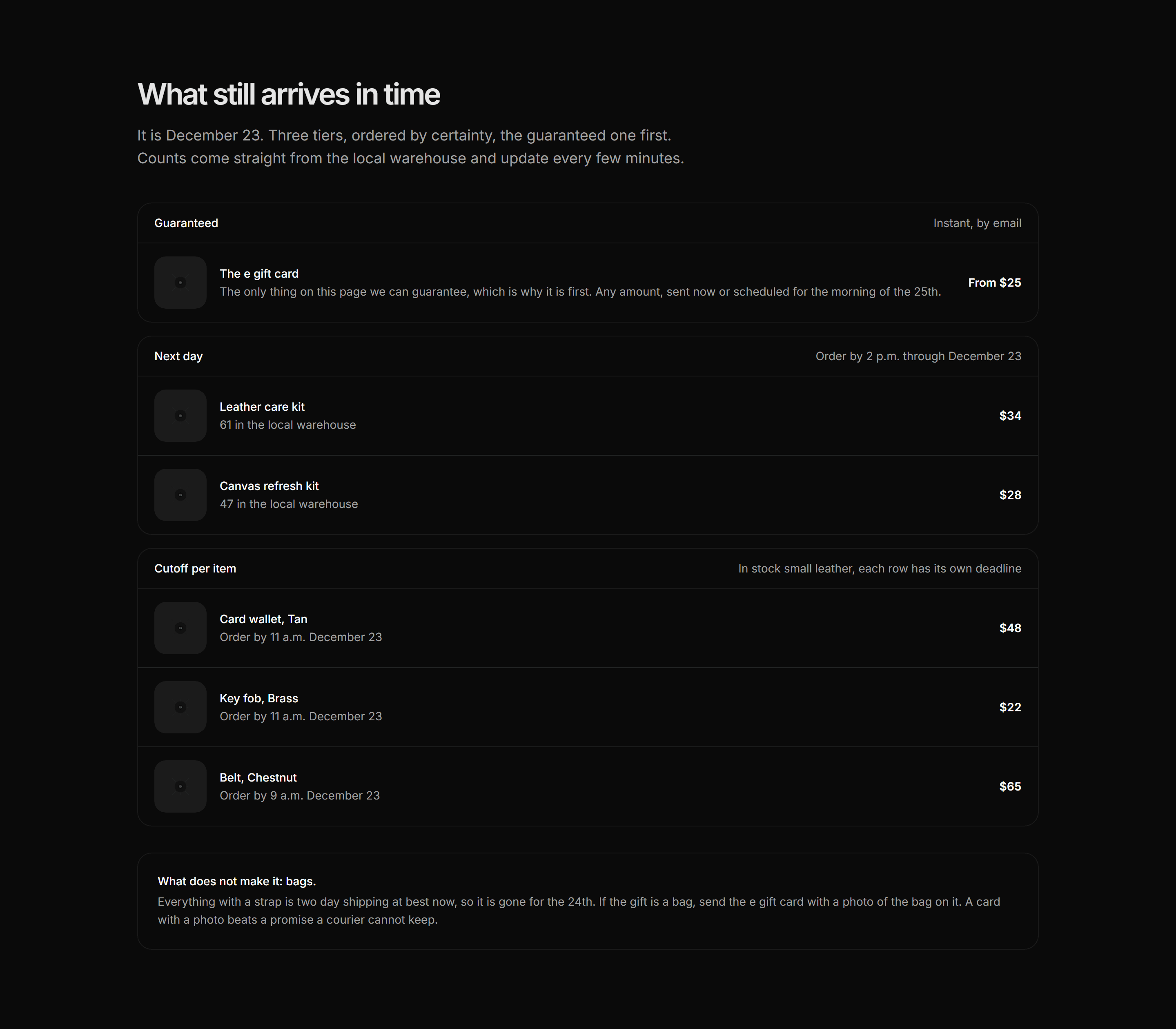Ecommerce Gifting: Last Minute Gifts Grid