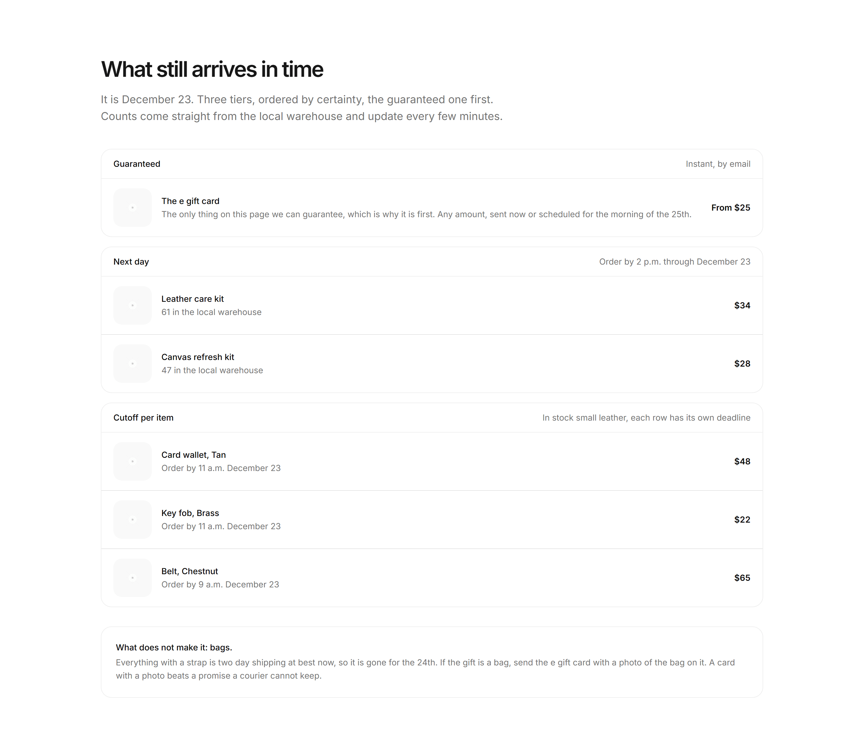 Ecommerce Gifting: Last Minute Gifts Grid