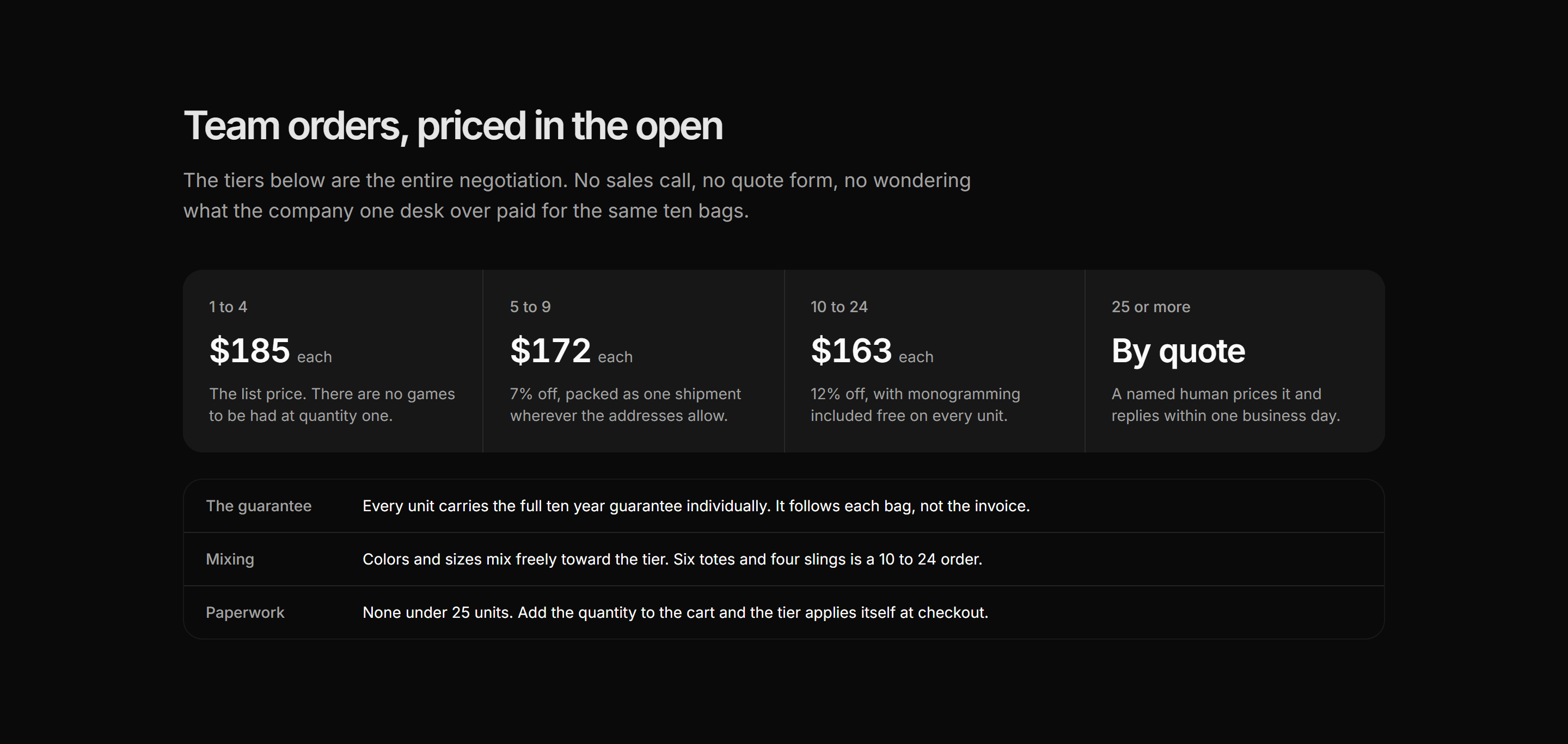Ecommerce Incentive: Bulk Pricing Tiers