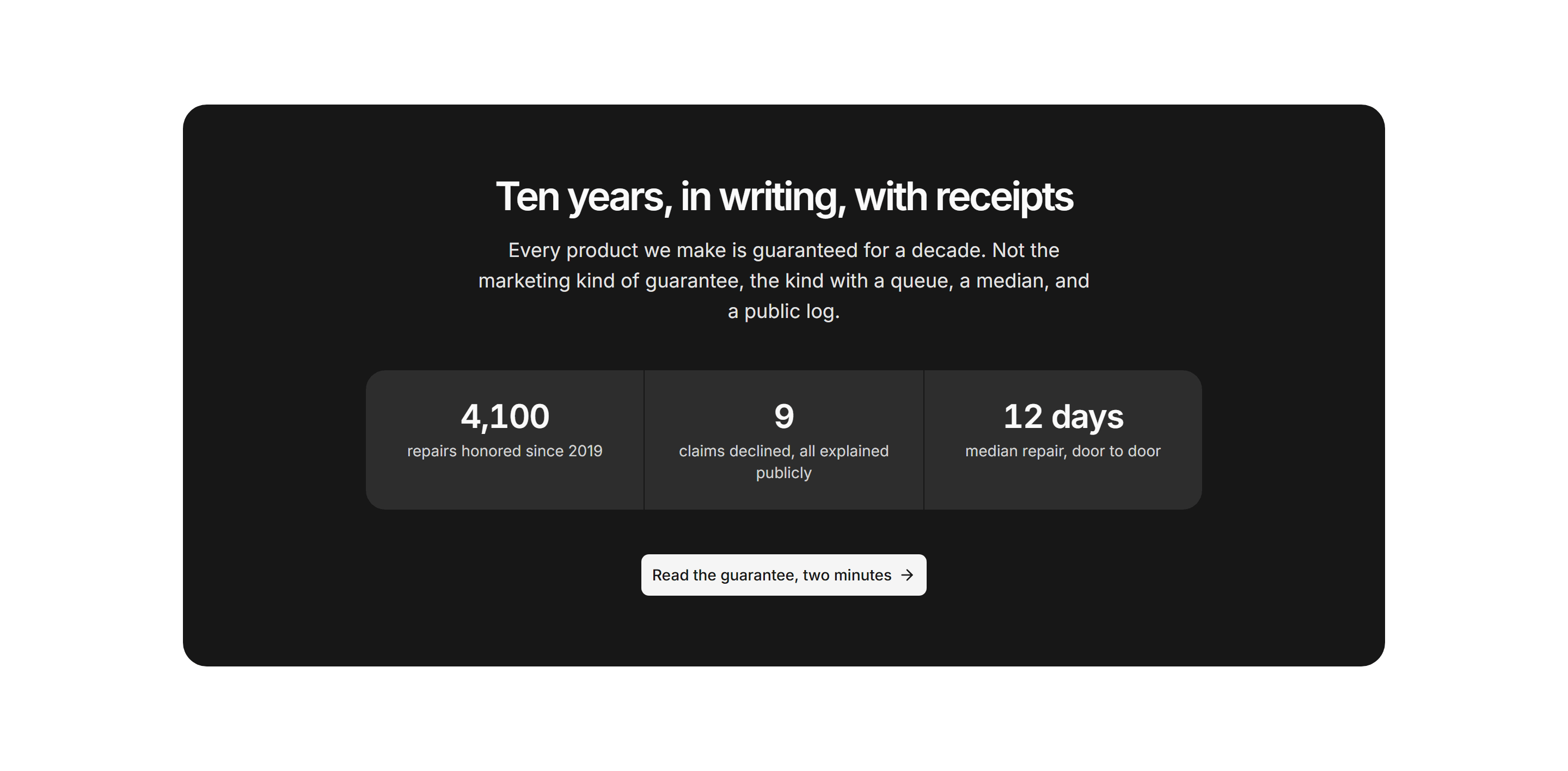 Ecommerce Incentive: Guarantee Band