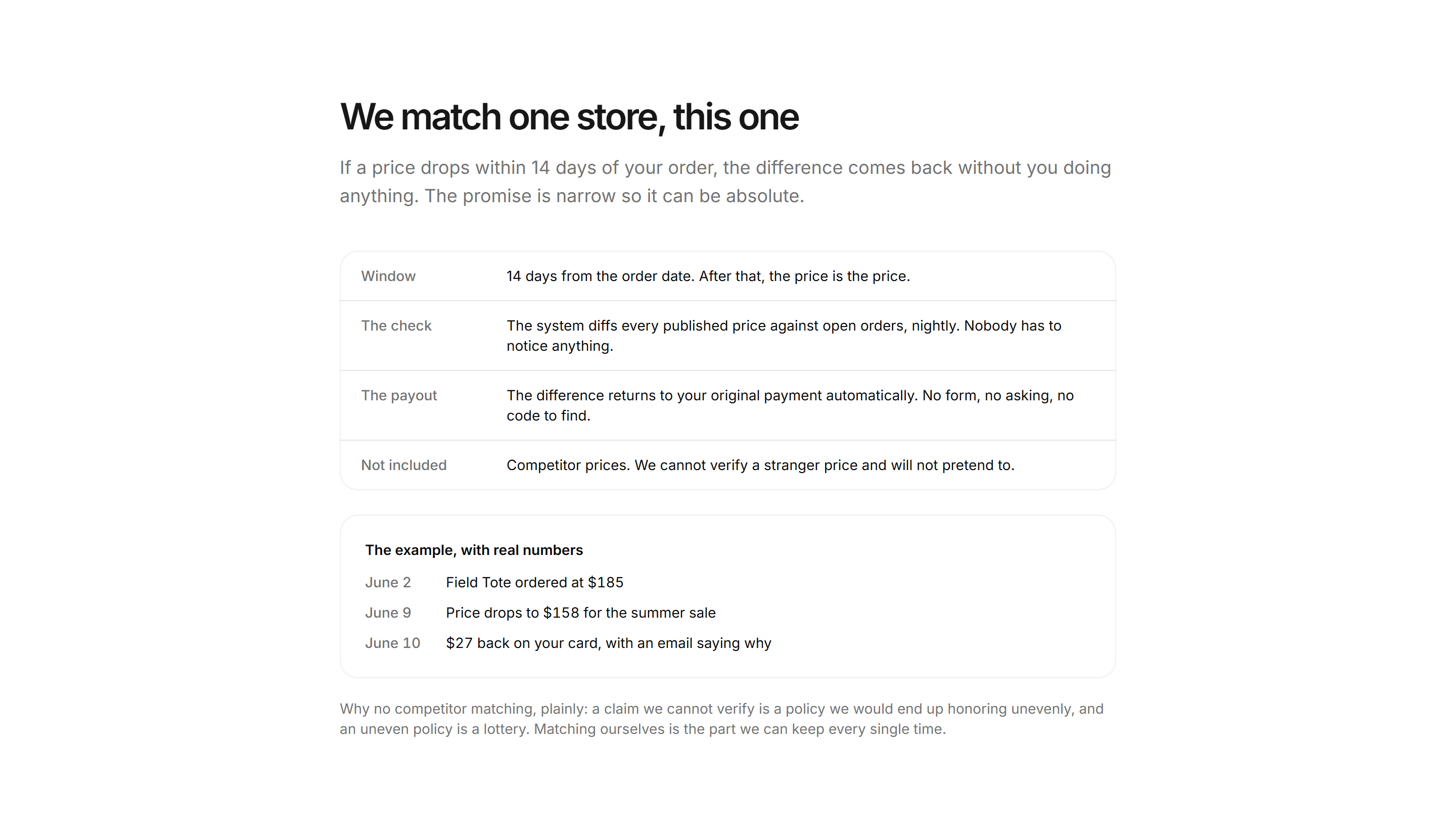 Ecommerce Incentive: Price Match Promise Card