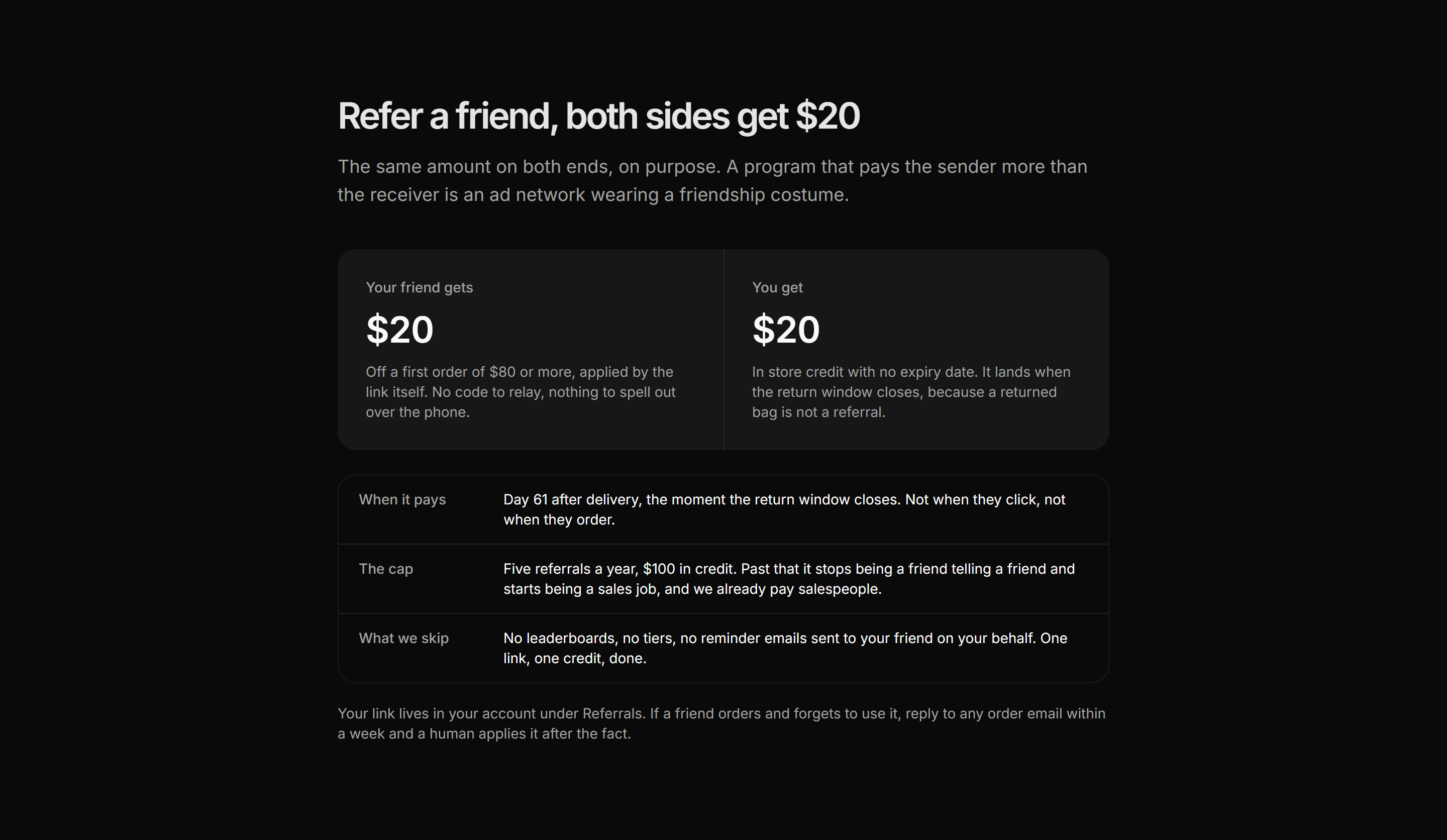 Ecommerce Incentive: Referral Give Get