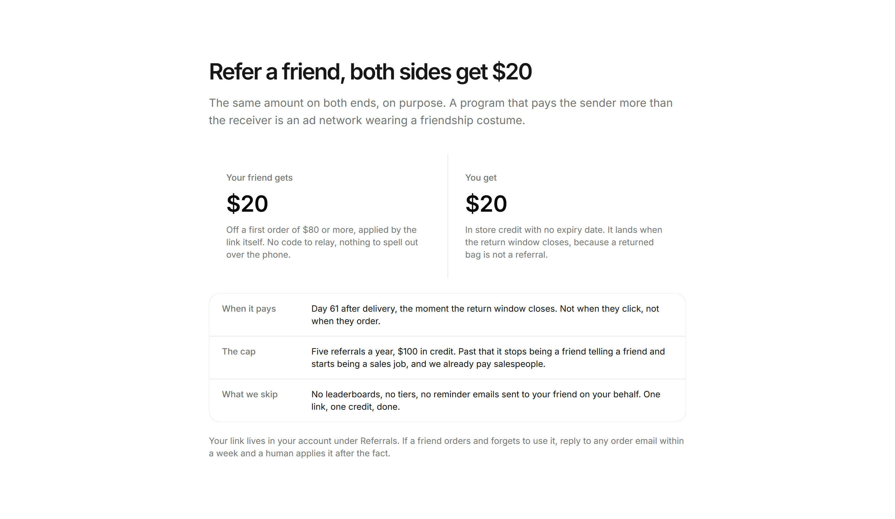 Ecommerce Incentive: Referral Give Get