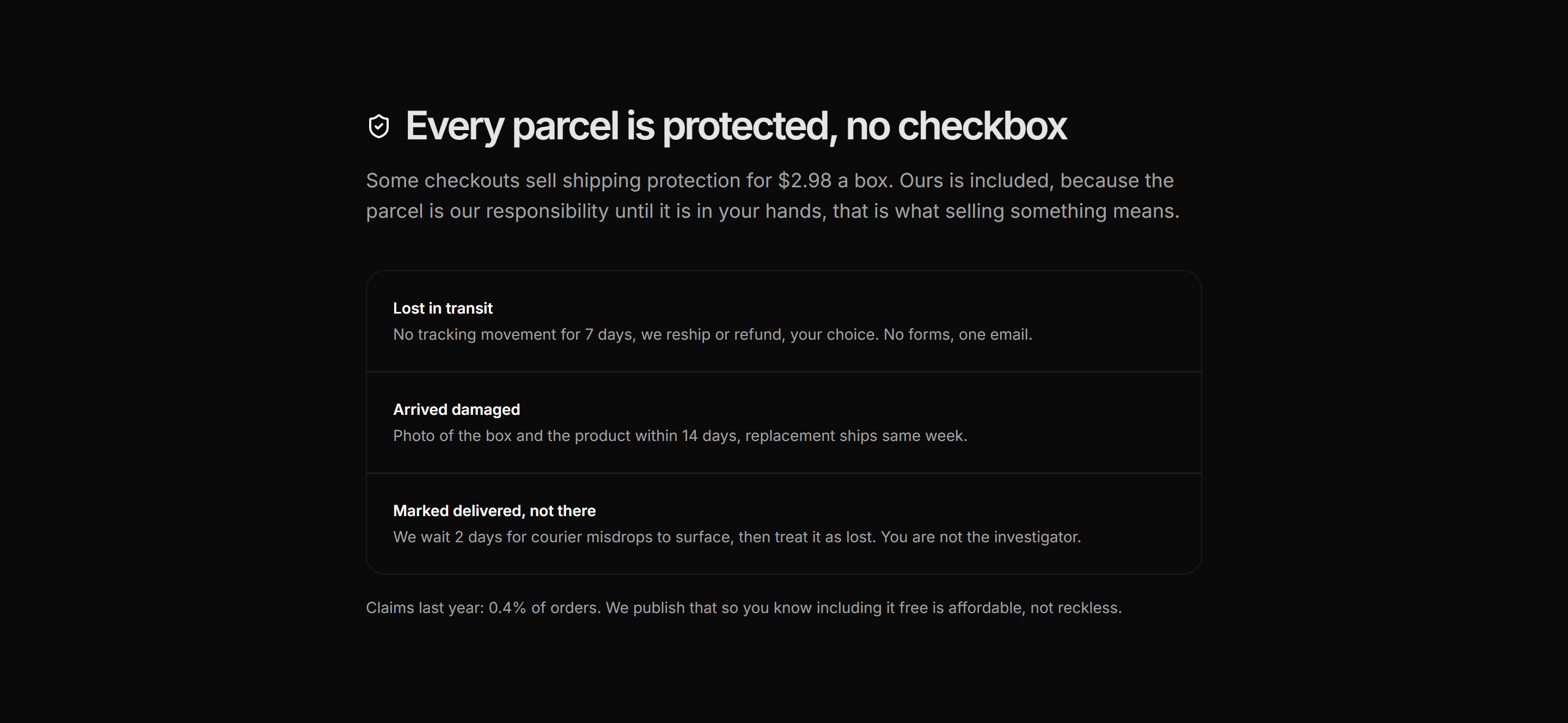 Ecommerce Incentive: Shipping Protection Card