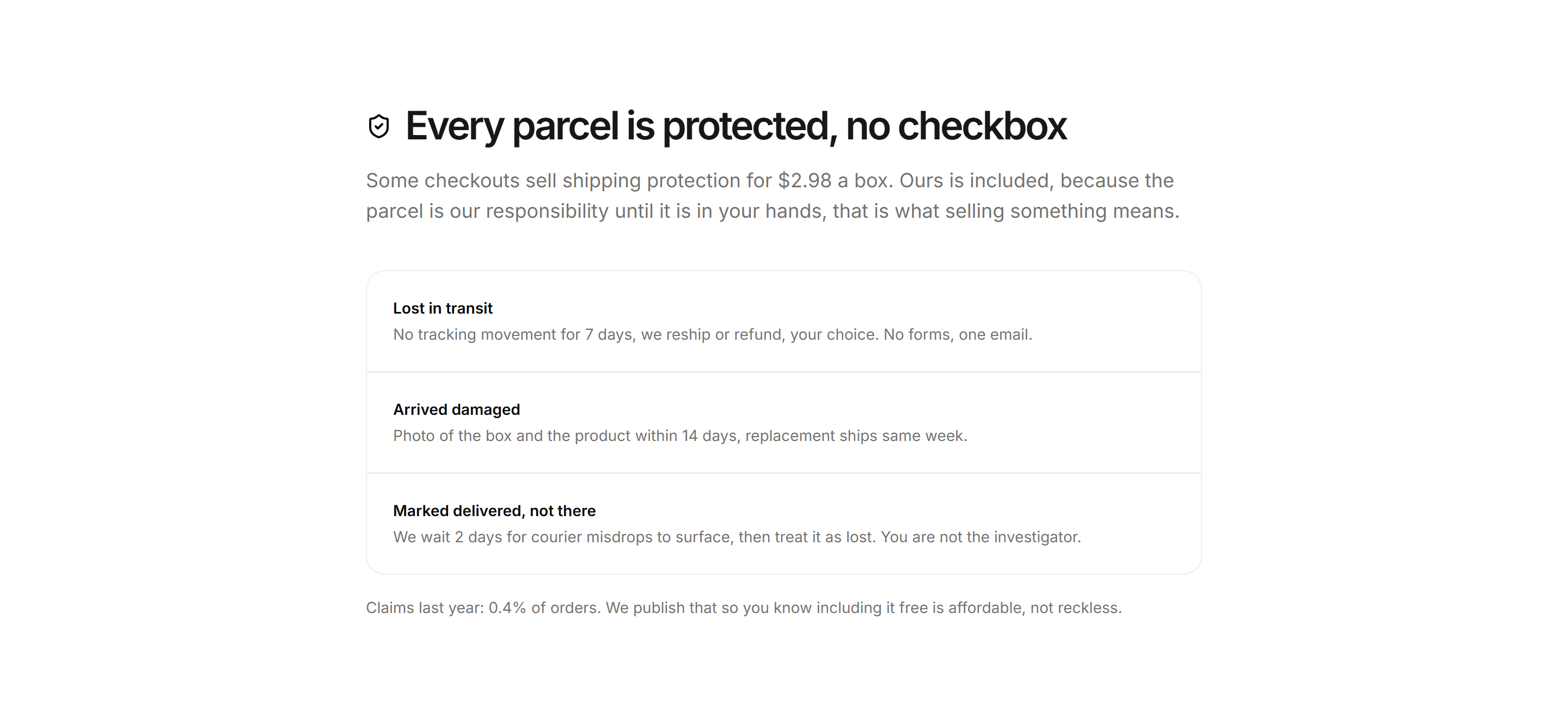 Ecommerce Incentive: Shipping Protection Card