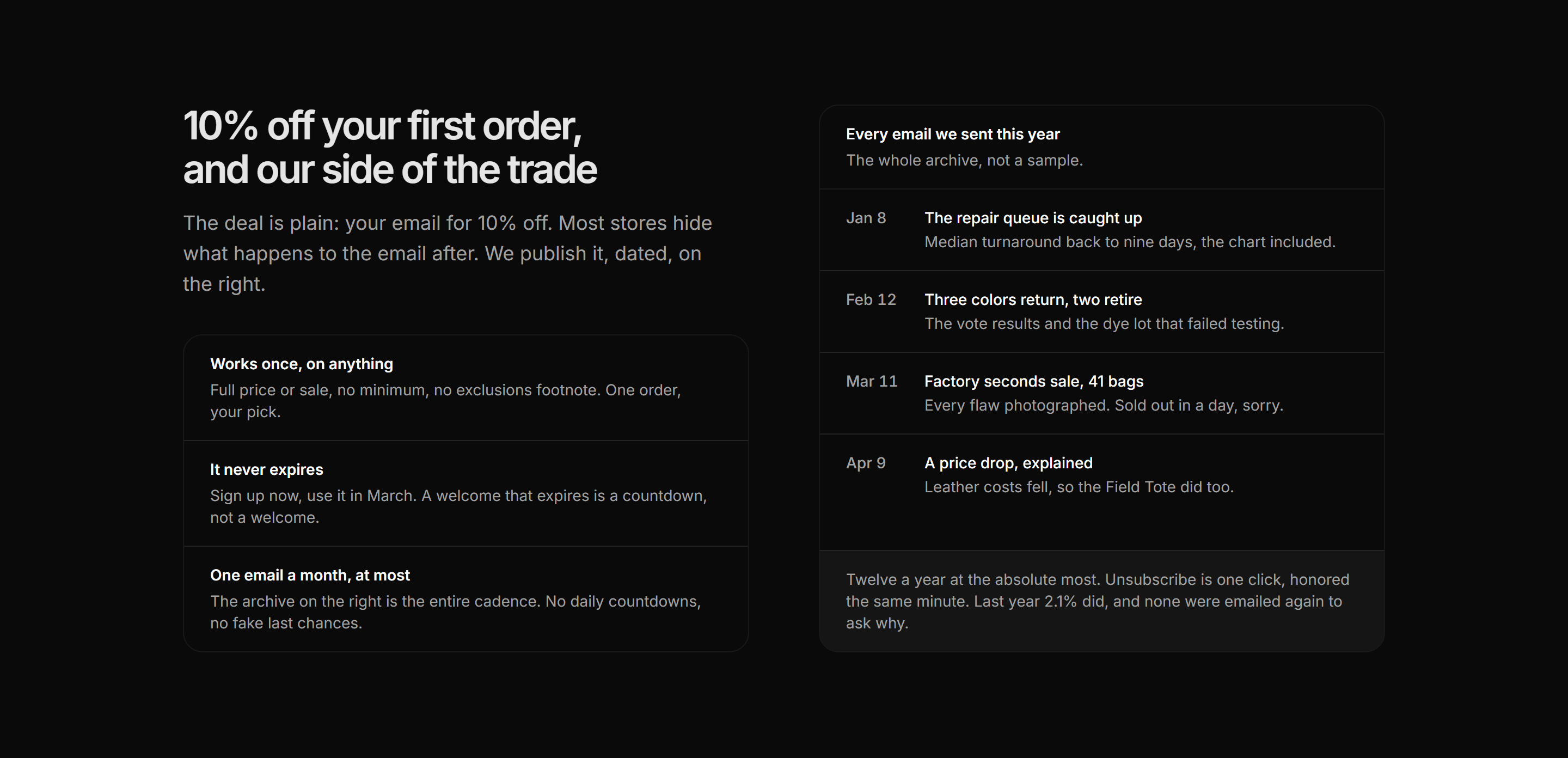 Ecommerce Incentive: Welcome Code Explainer