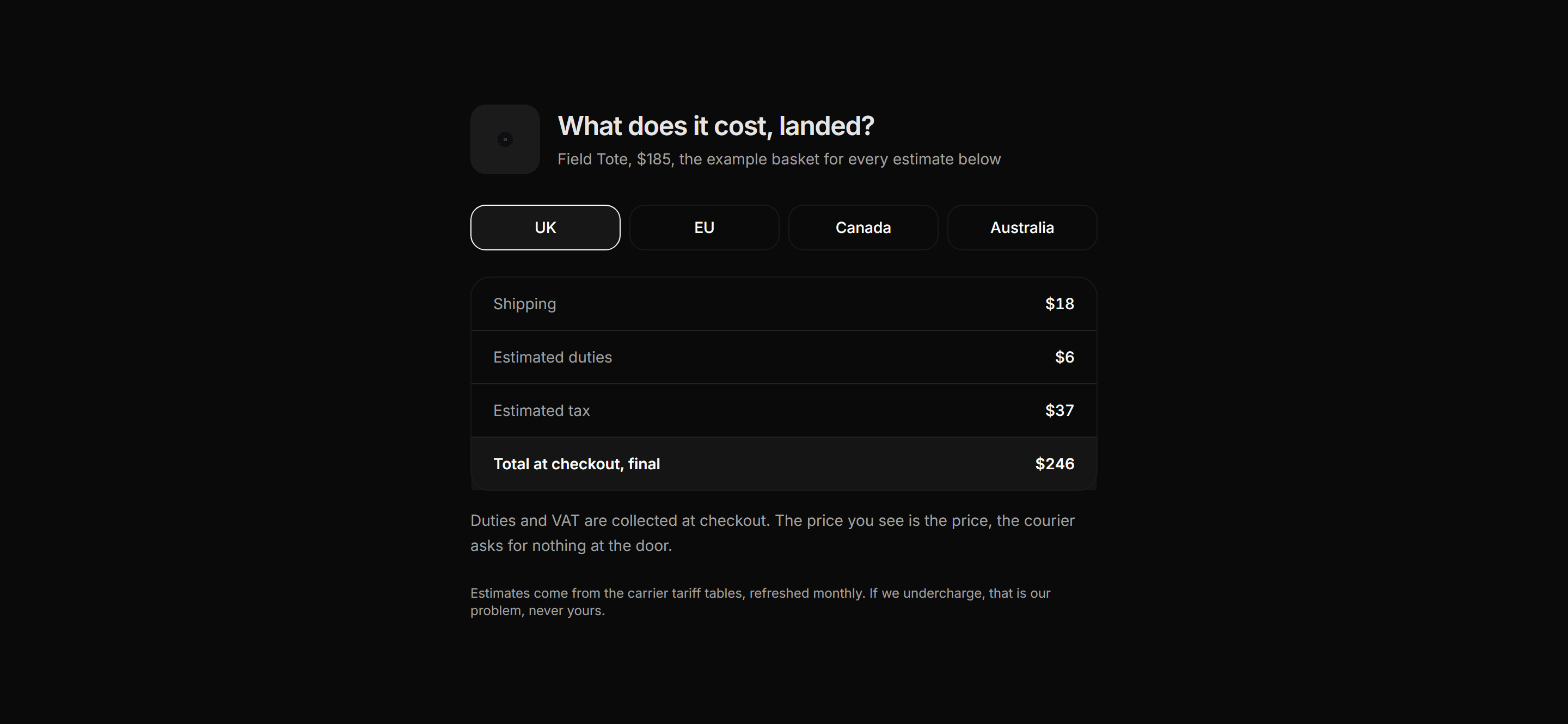 Ecommerce International: Duties Calculator Card