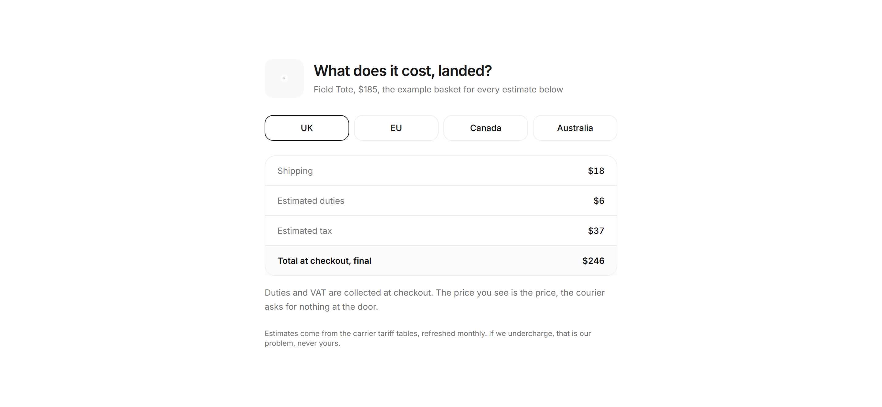 Ecommerce International: Duties Calculator Card
