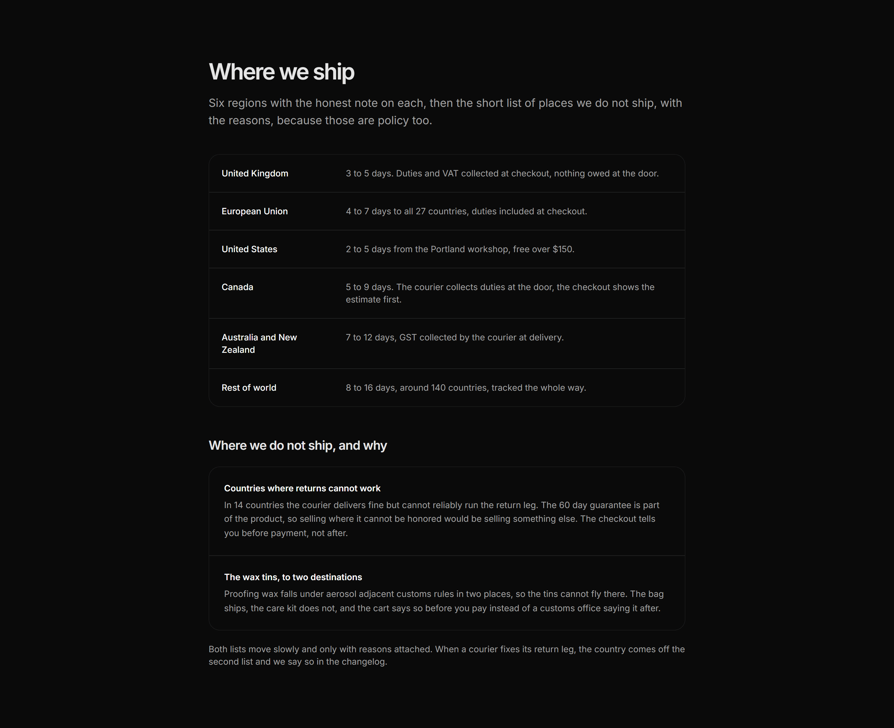 Ecommerce International: Where We Ship List