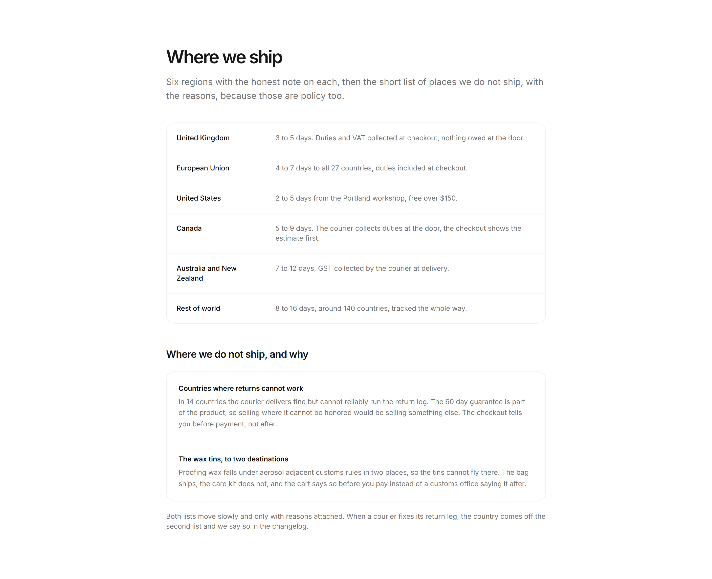 Ecommerce International: Where We Ship List