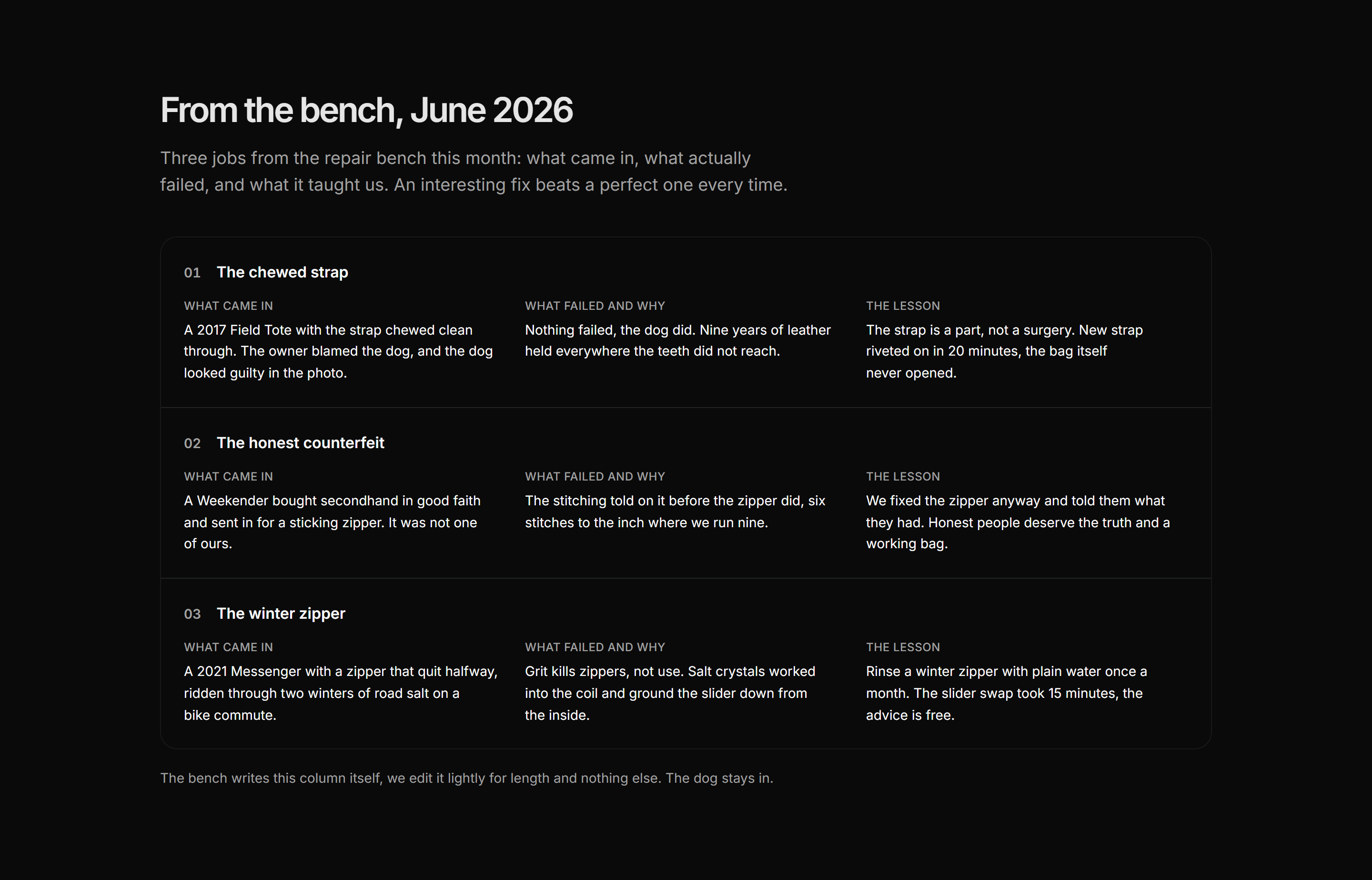 Ecommerce Journal: From The Bench Column