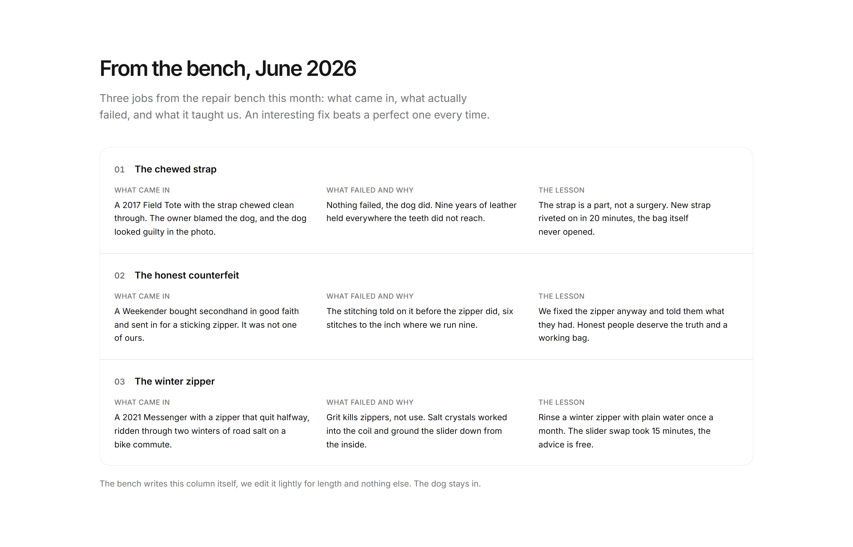 Ecommerce Journal: From The Bench Column