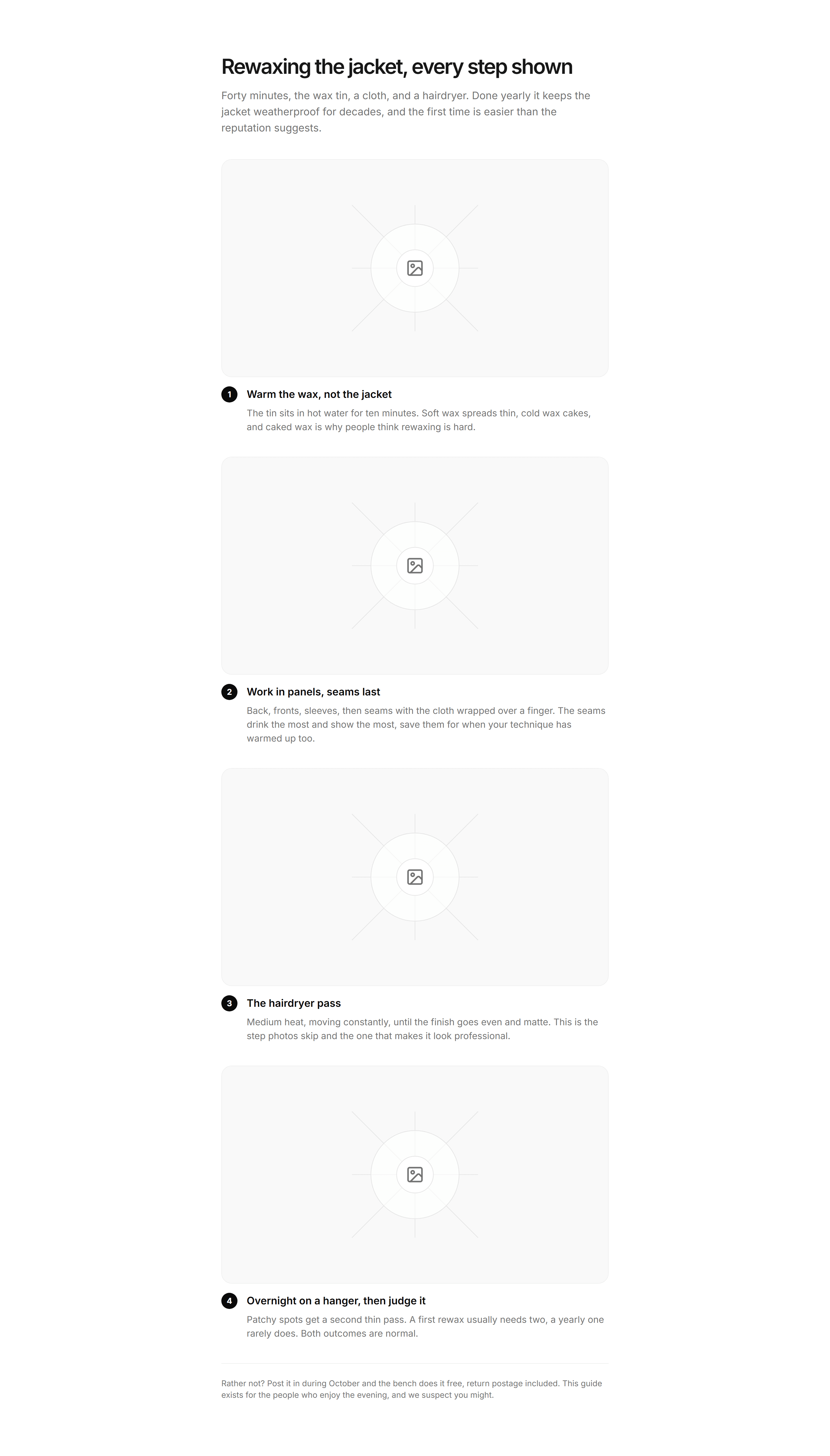 Ecommerce Journal: How To Steps Article