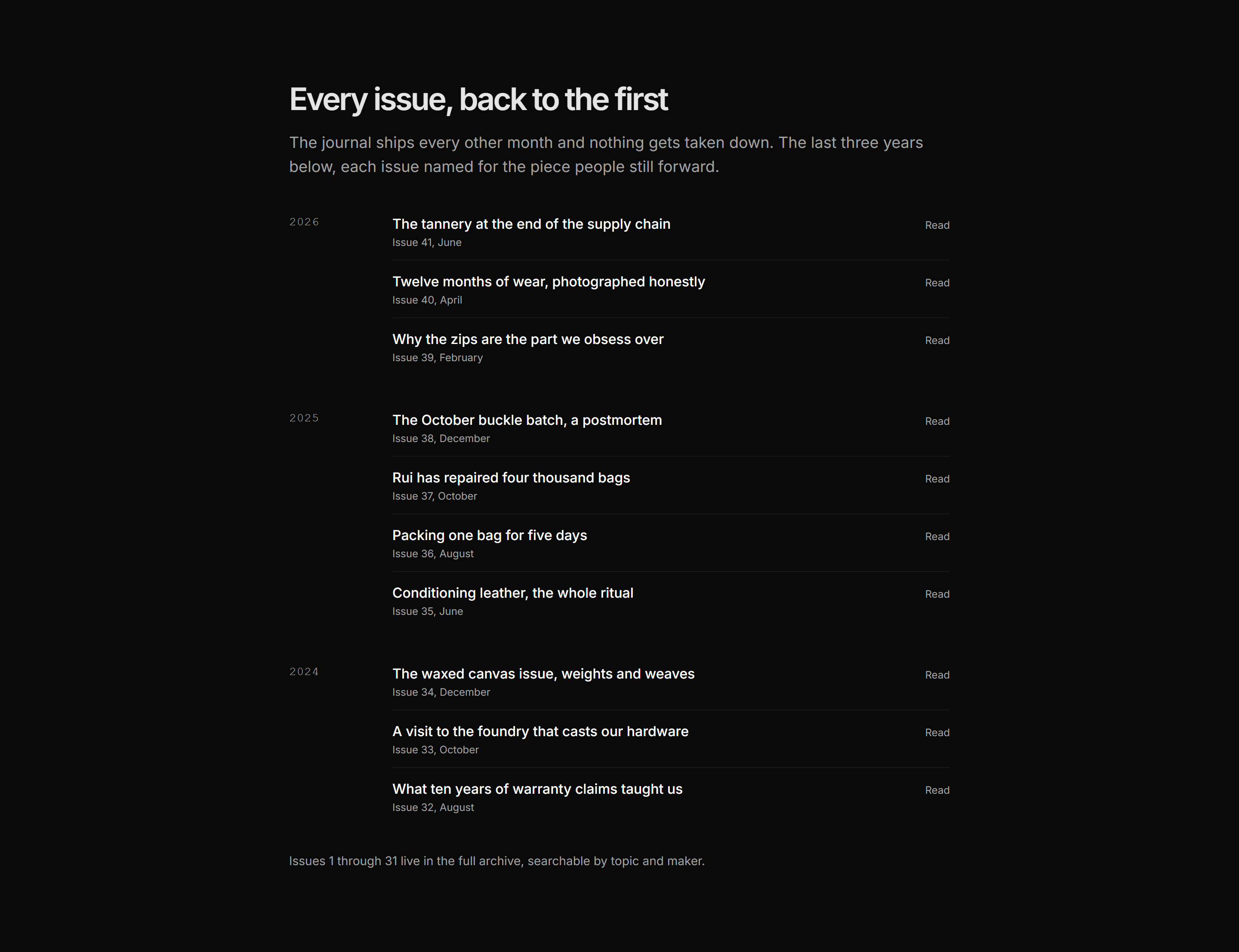 Ecommerce Journal: Issue Archive Timeline