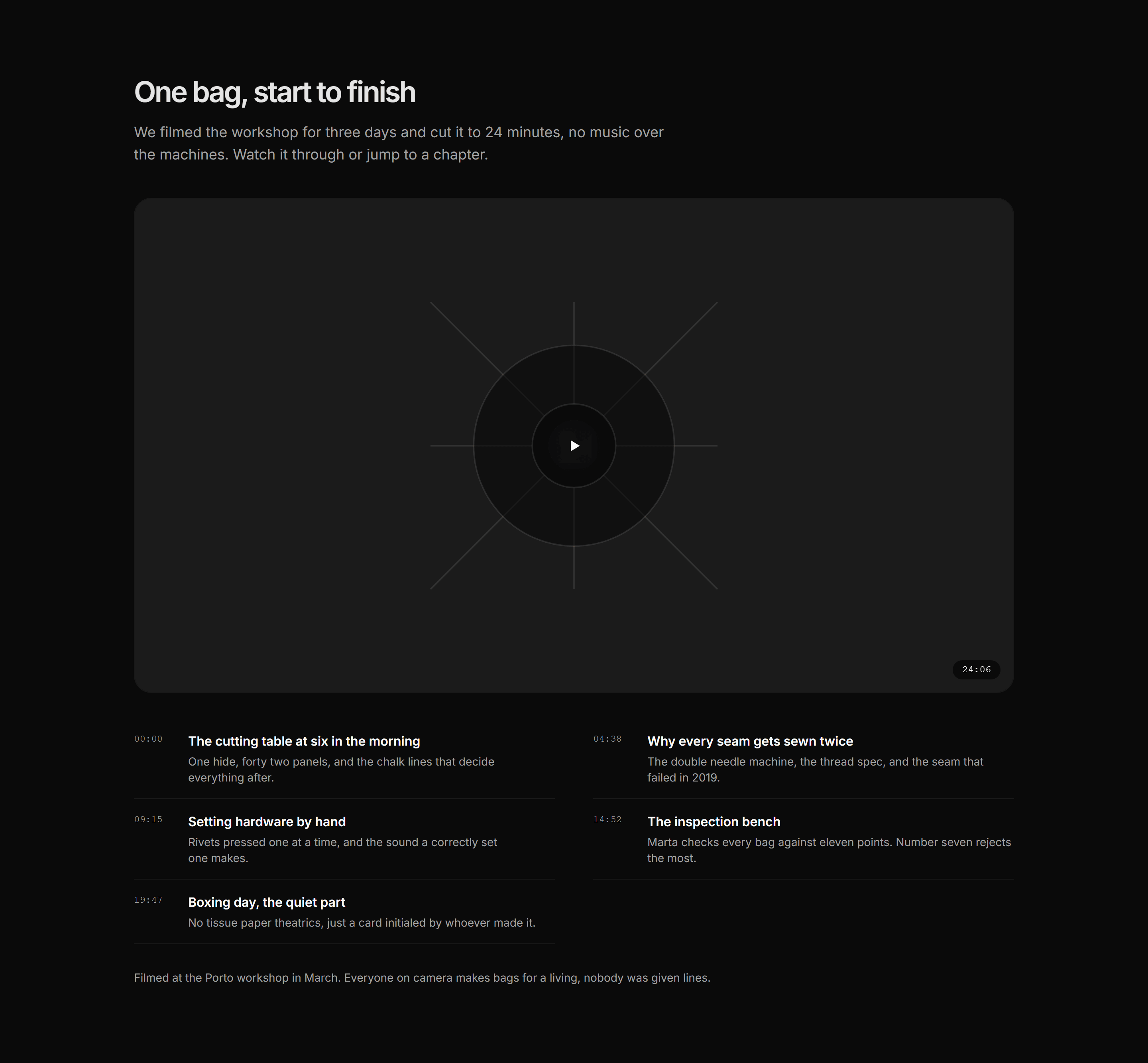 Ecommerce Journal: Workshop Film Chapters
