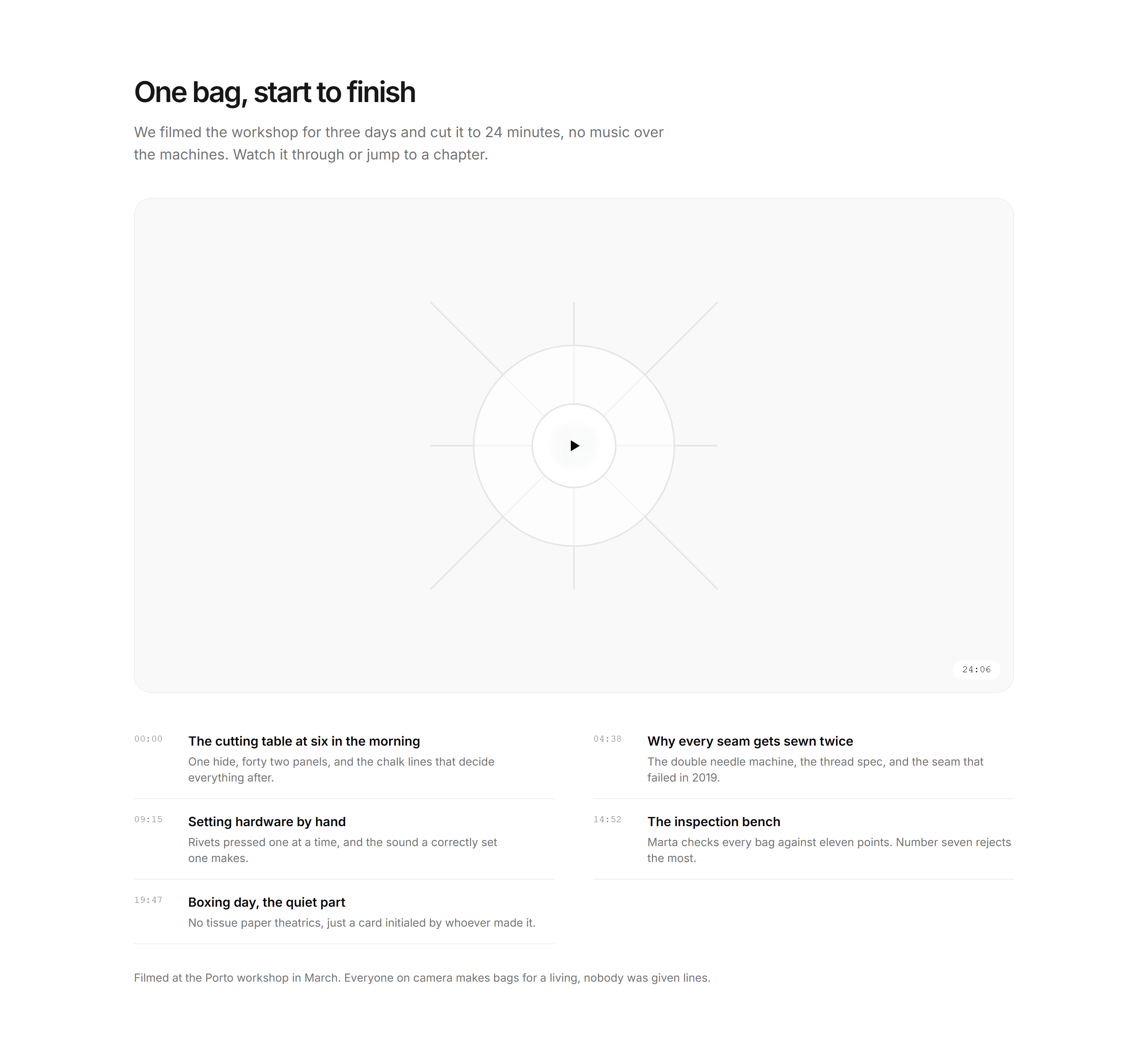 Ecommerce Journal: Workshop Film Chapters