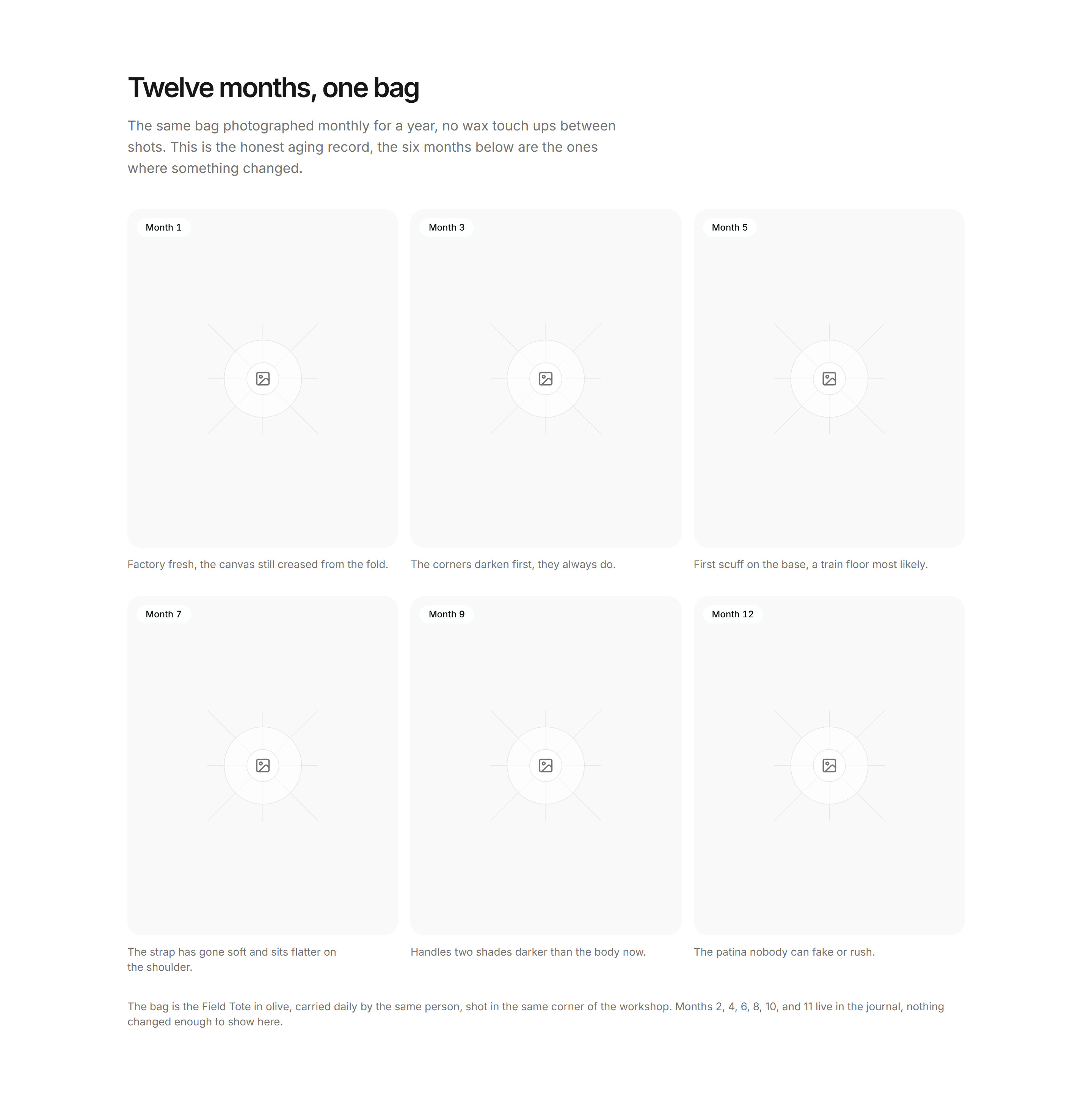 Ecommerce Journal: Year Of Wear Photo Log
