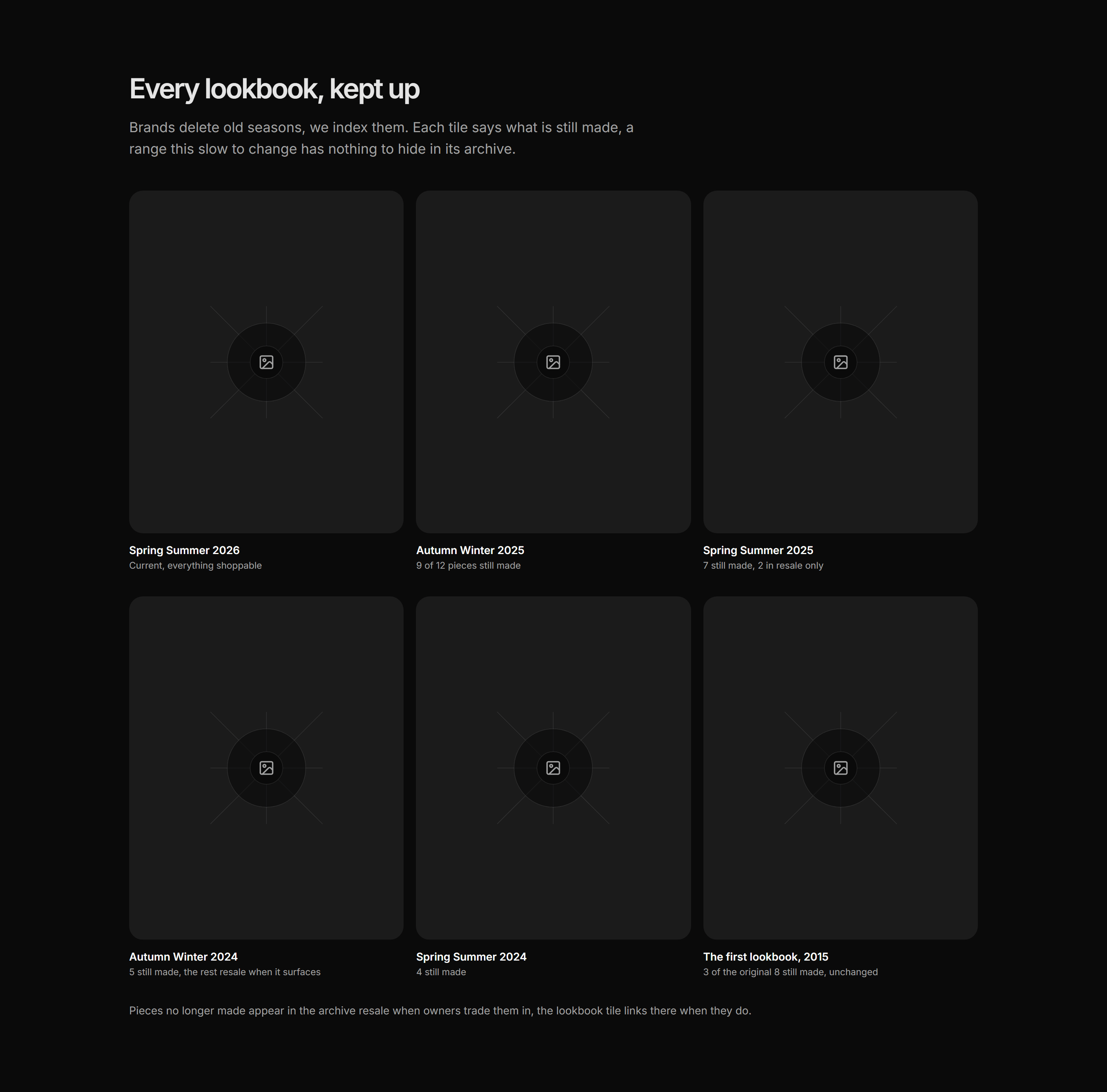 Ecommerce Lookbook: Archive Lookbooks Index