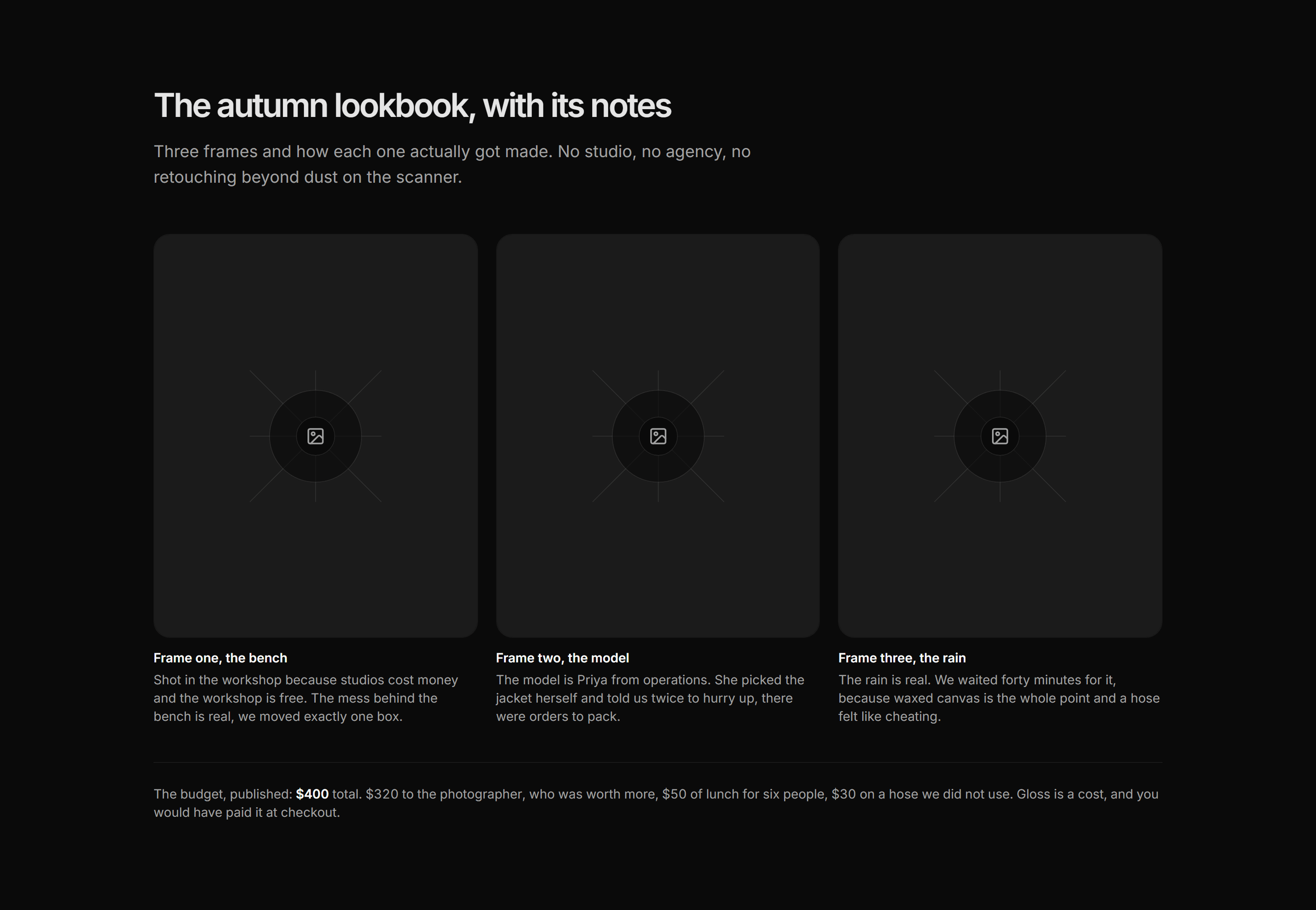 Ecommerce Lookbook: Behind The Shoot Notes