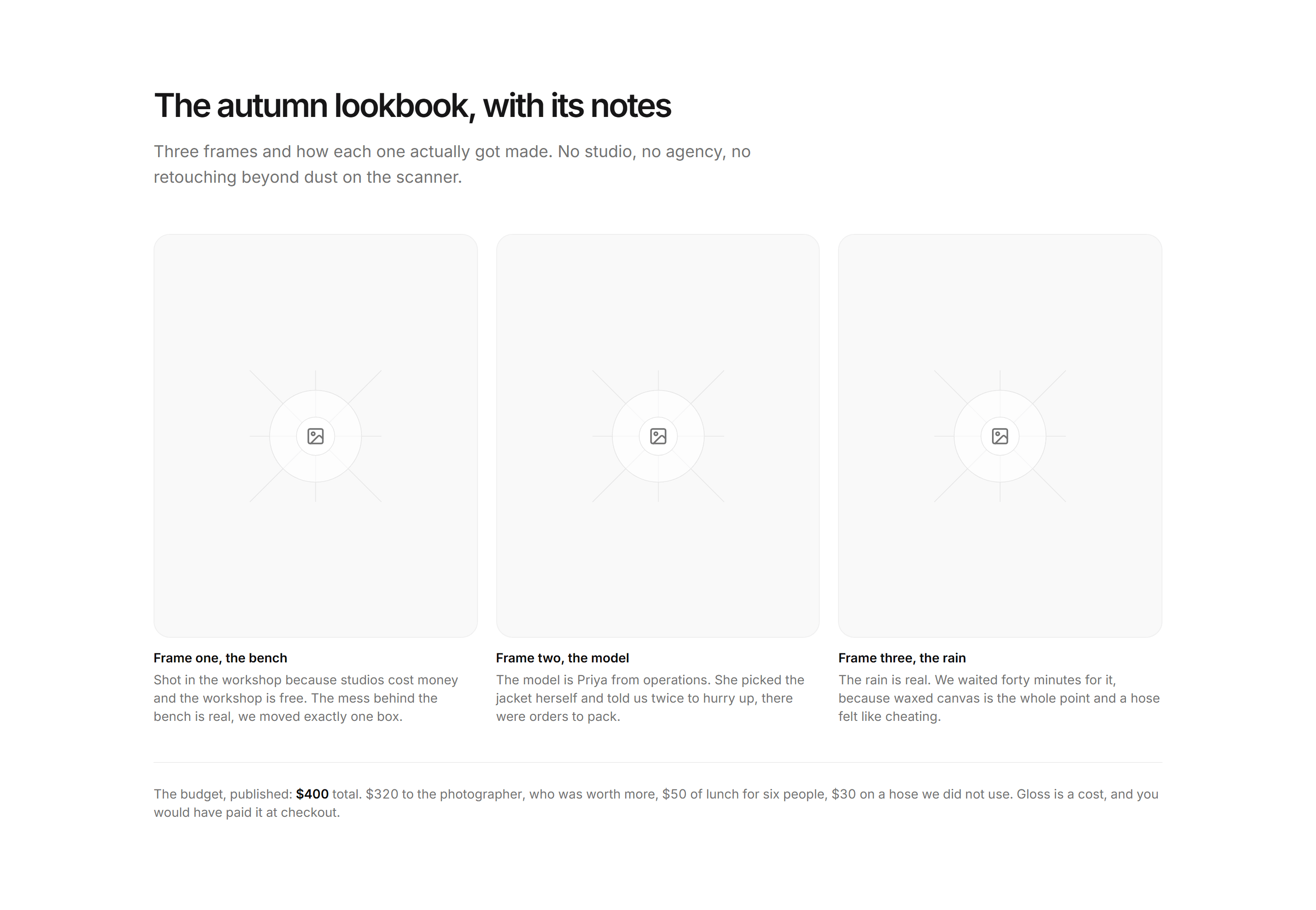 Ecommerce Lookbook: Behind The Shoot Notes