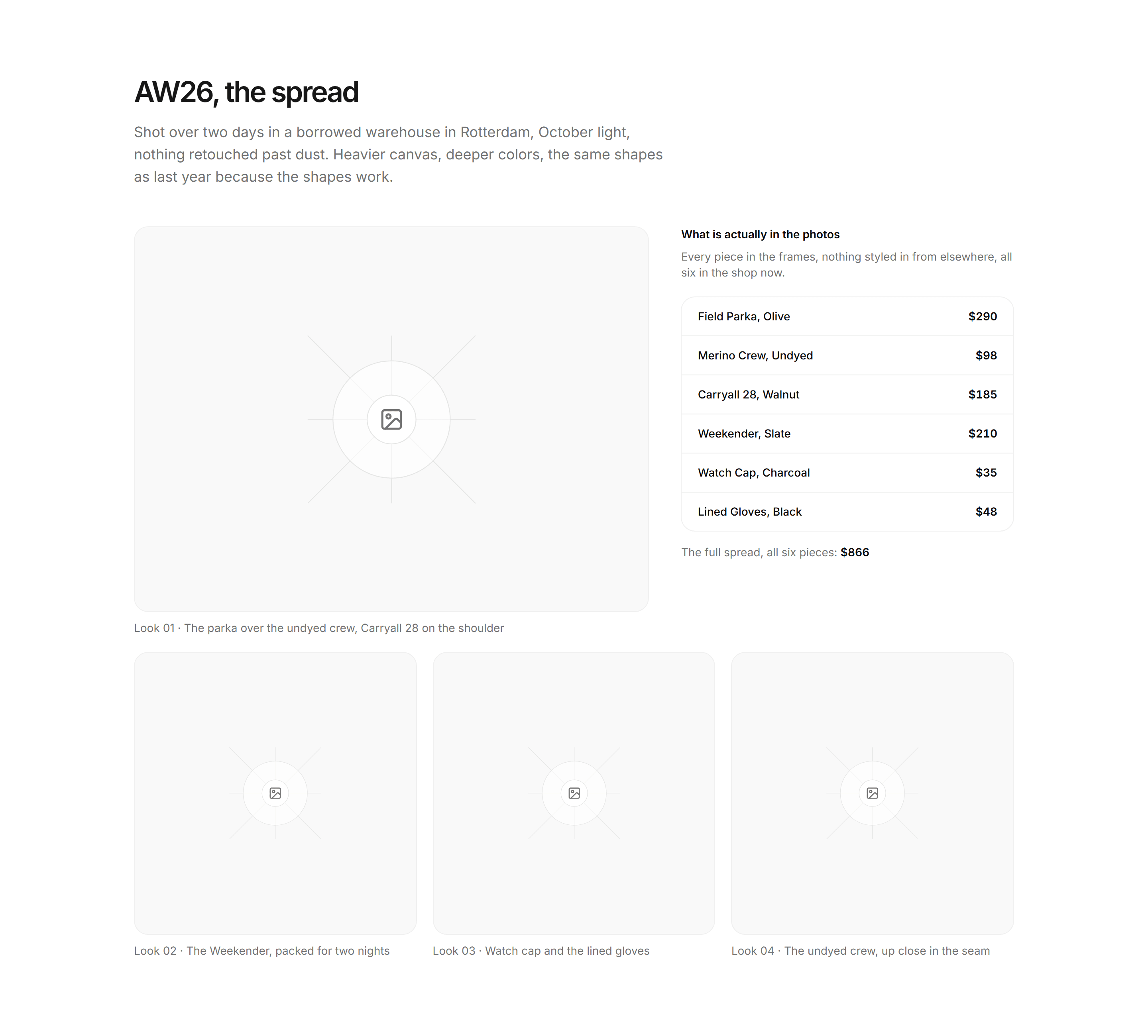 Ecommerce Lookbook: Seasonal Lookbook Spread
