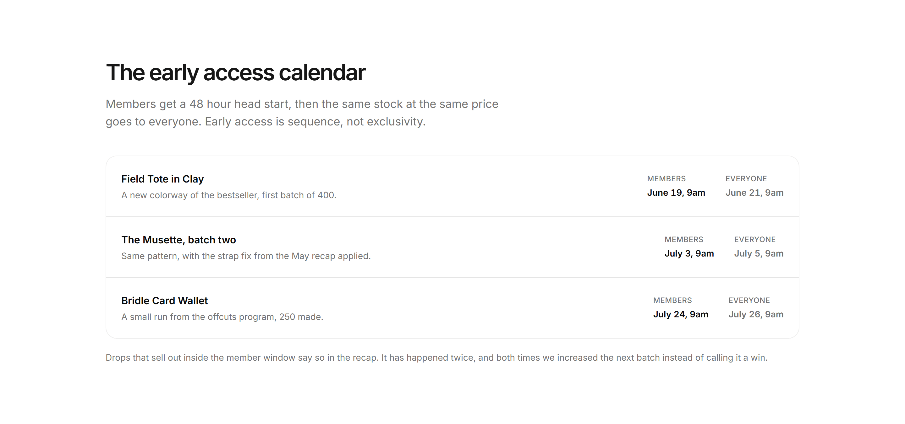 Ecommerce Membership: Member Early Access Calendar