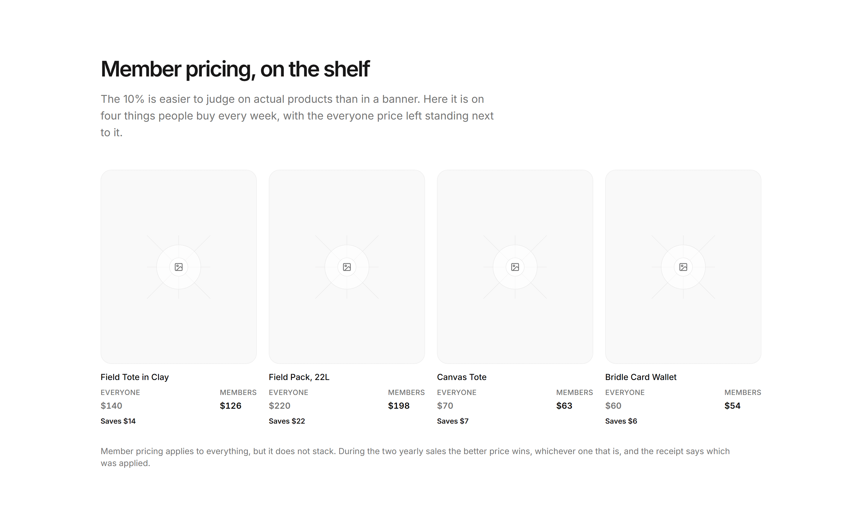 Ecommerce Membership: Member Price Strip