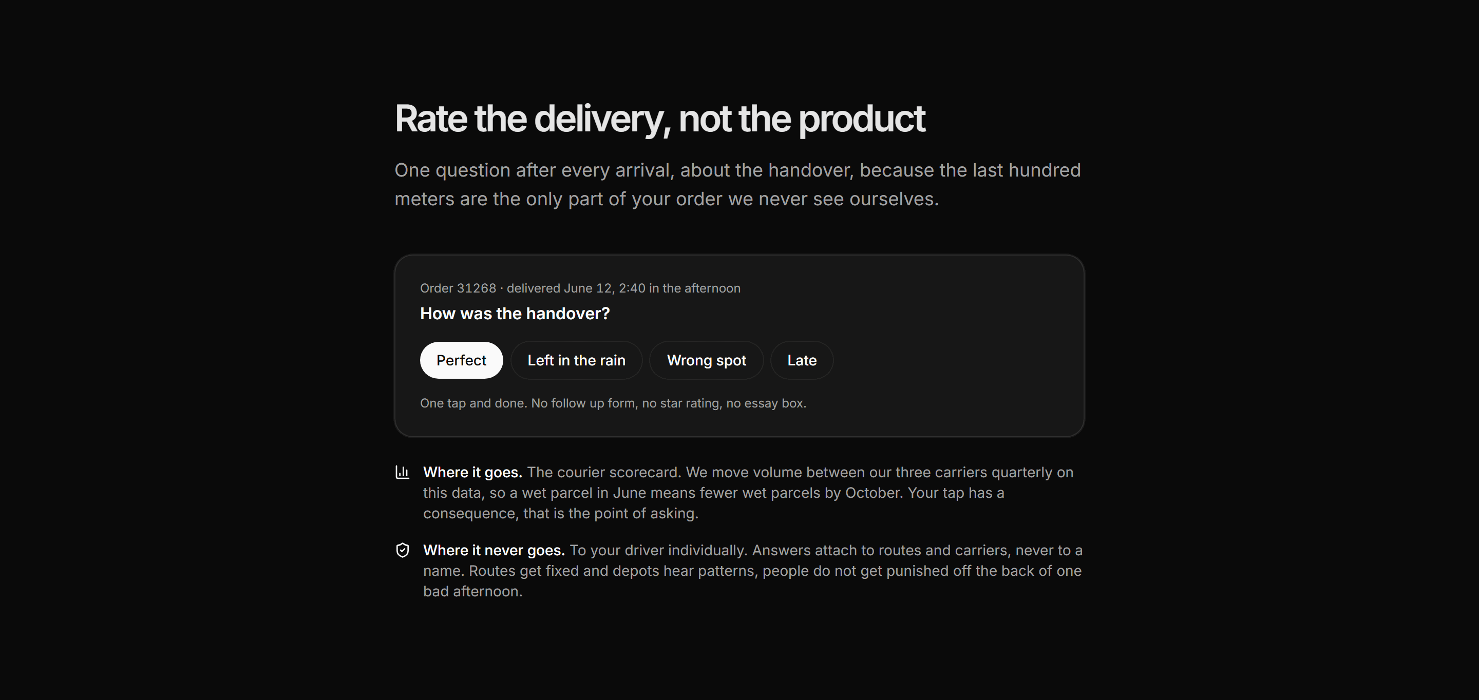 Ecommerce Post Purchase: Delivery Feedback Card