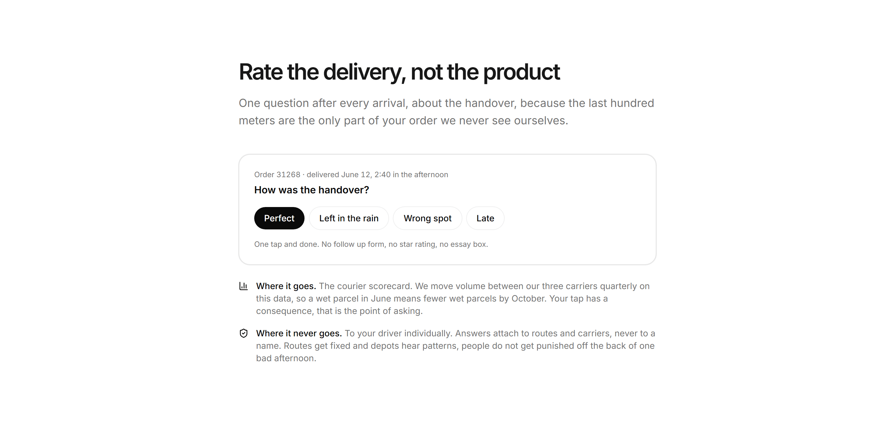 Ecommerce Post Purchase: Delivery Feedback Card