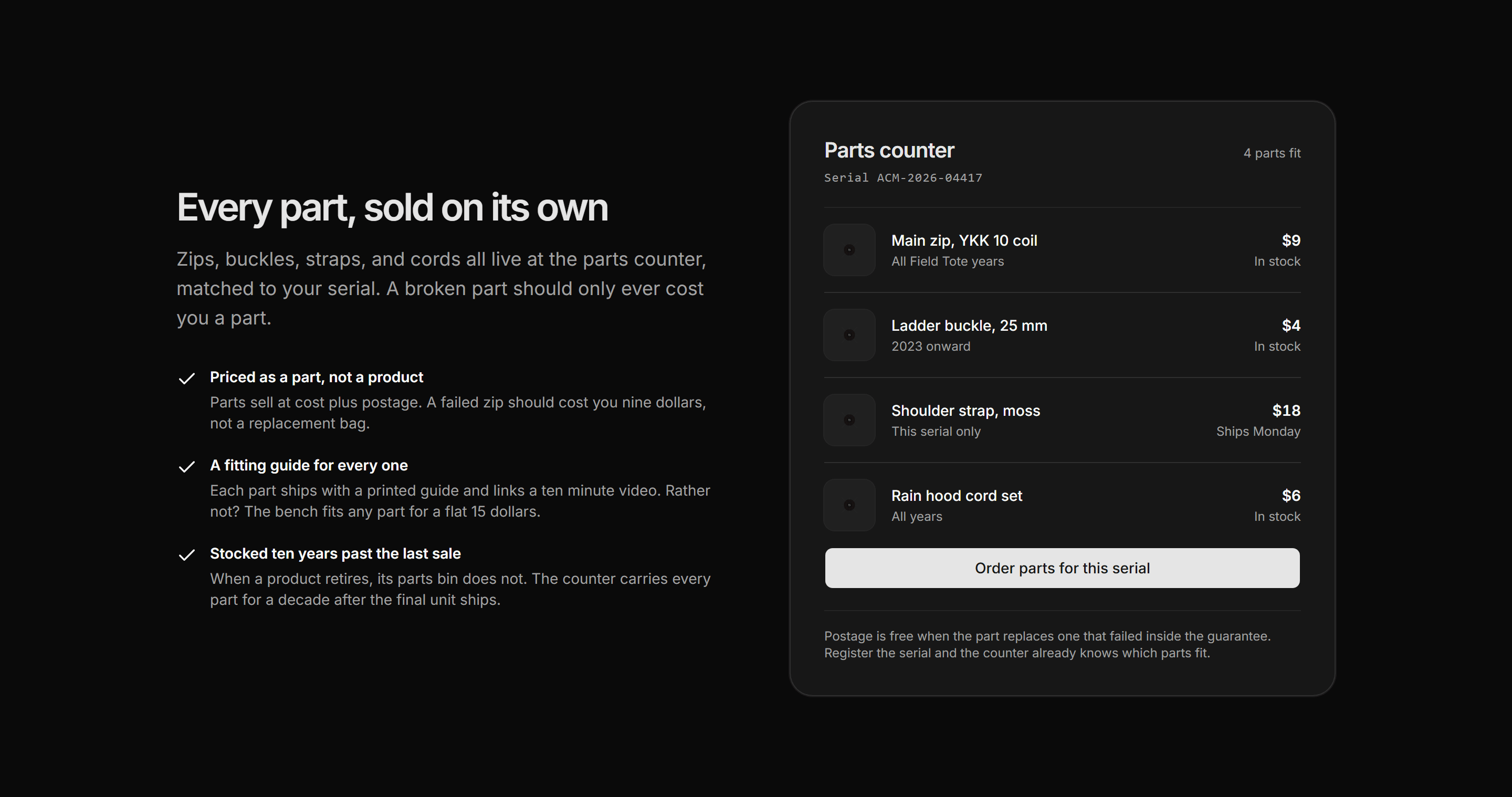 Ecommerce Post Purchase: Spare Parts Counter