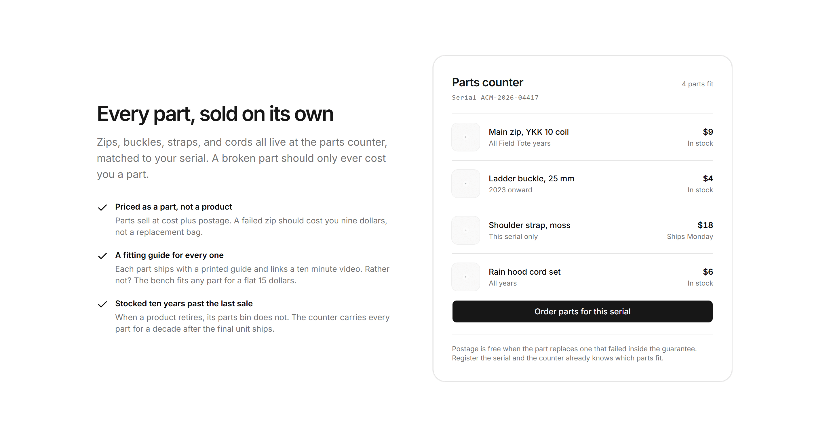 Ecommerce Post Purchase: Spare Parts Counter