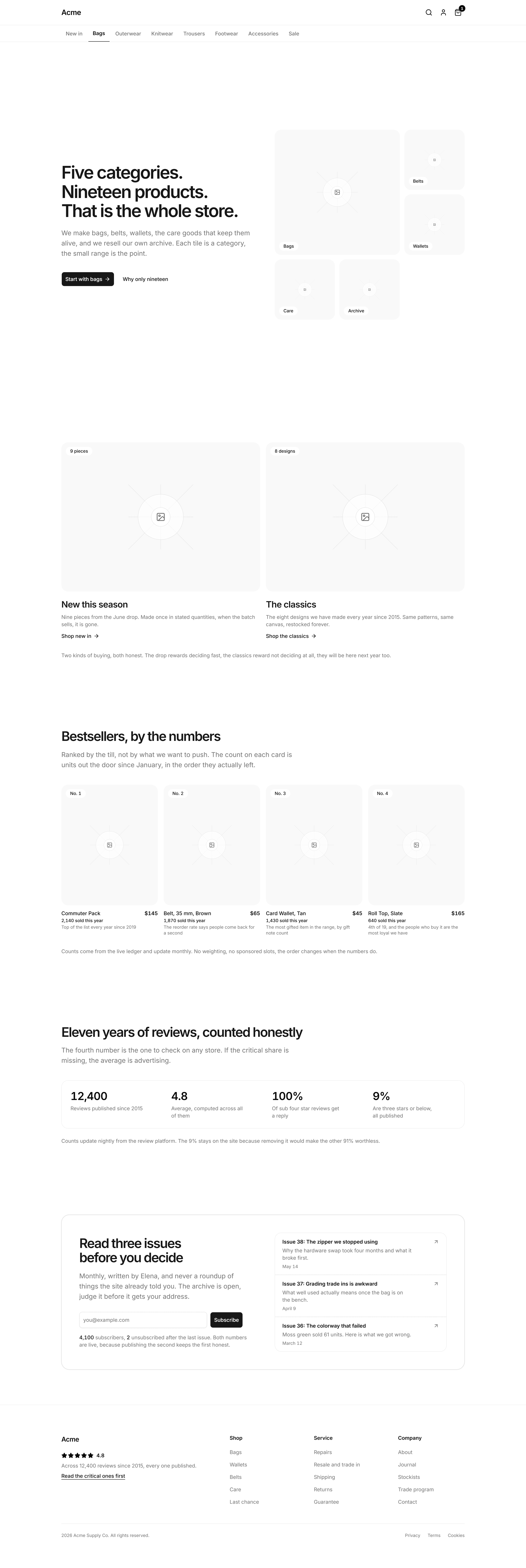 Ecommerce Prebuilt Page: Home Page
