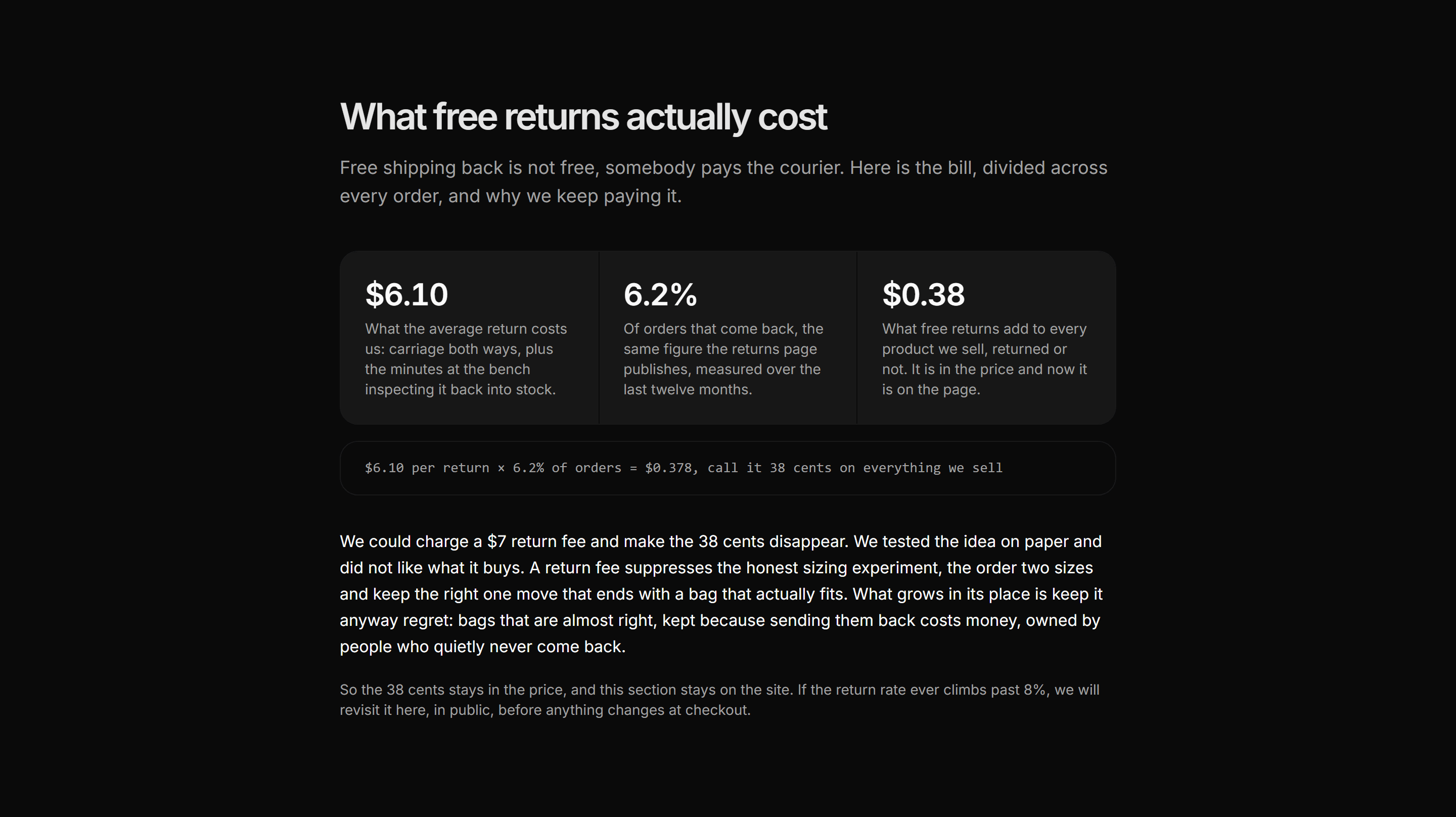 Ecommerce Pricing Transparency: Cost Of Free Returns Explainer