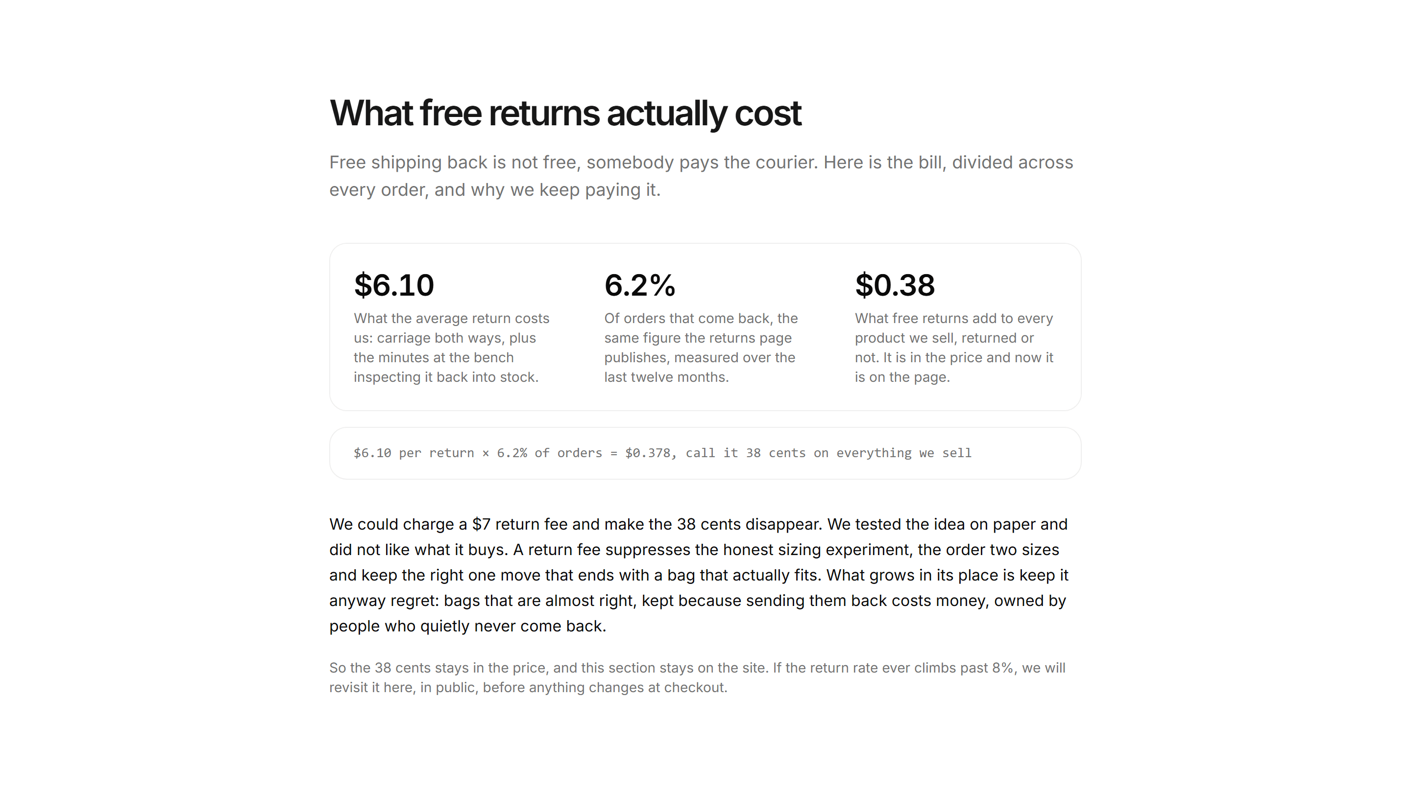 Ecommerce Pricing Transparency: Cost Of Free Returns Explainer