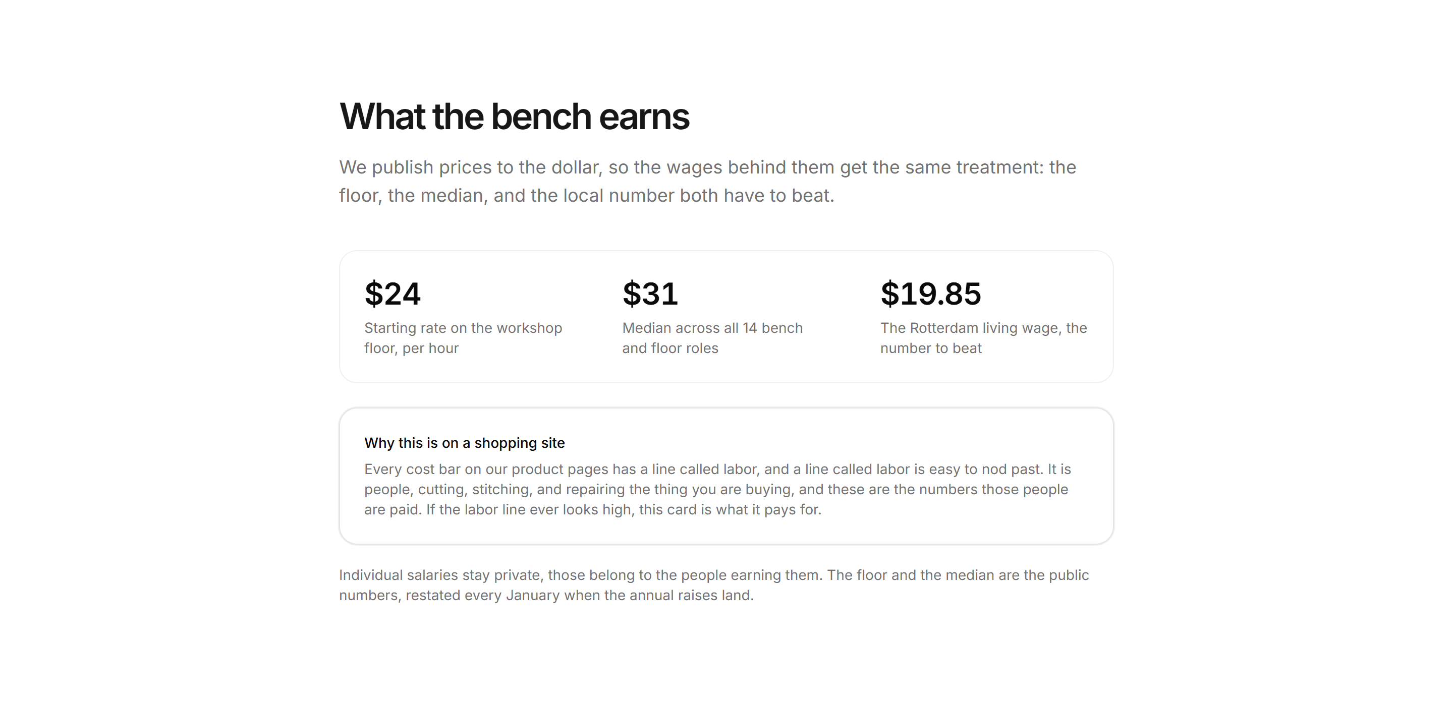 Ecommerce Pricing Transparency: Wage Transparency Card