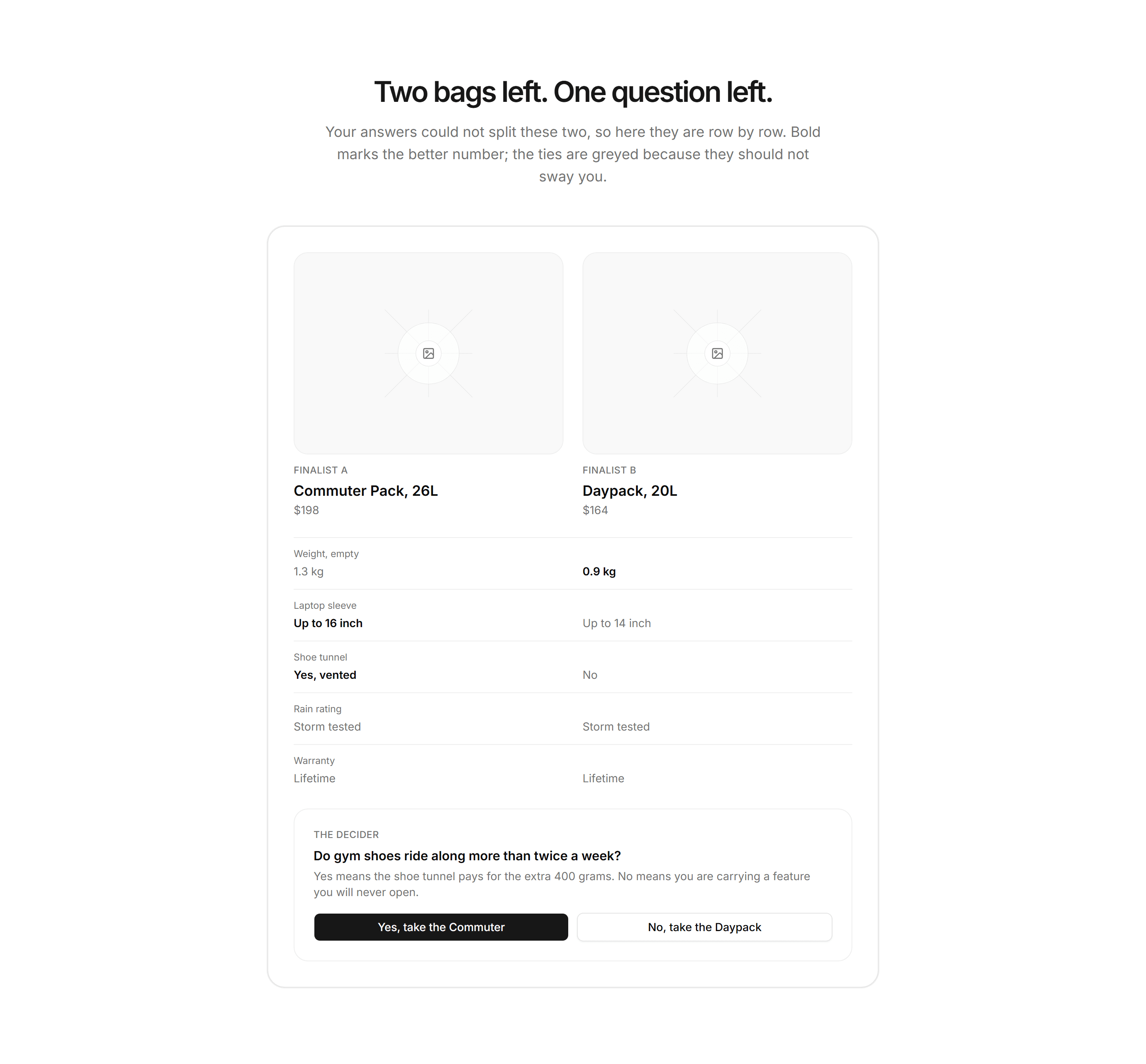 Ecommerce Product Finder: Finalist Duel