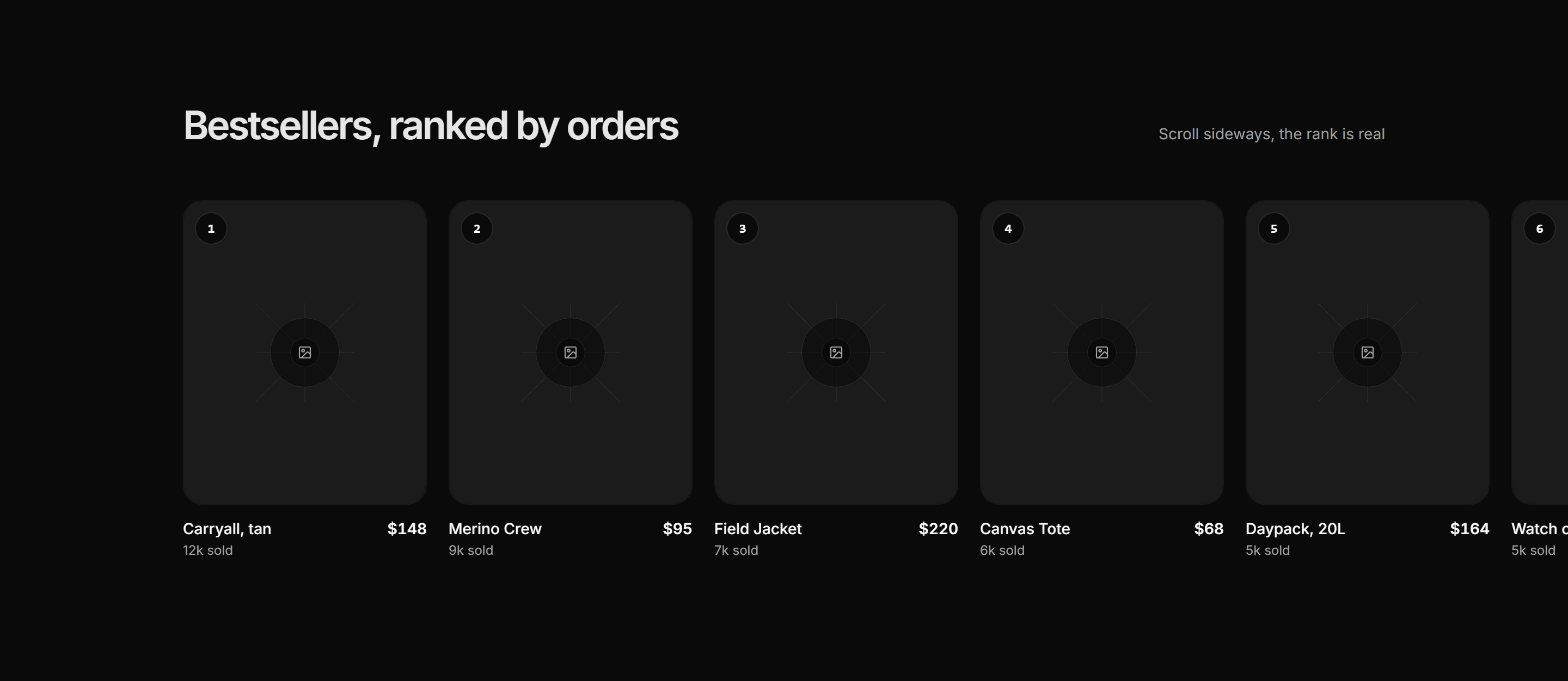 Ecommerce Product Grid: Bestsellers Rail