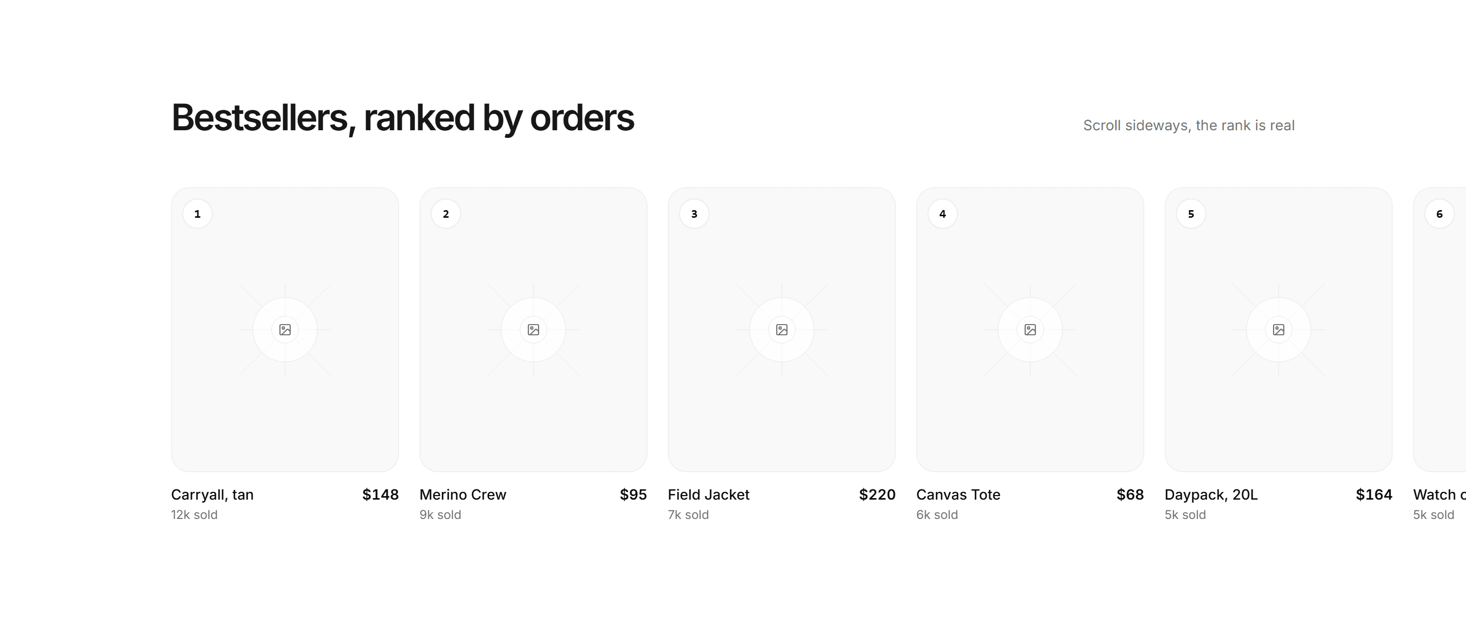 Ecommerce Product Grid: Bestsellers Rail