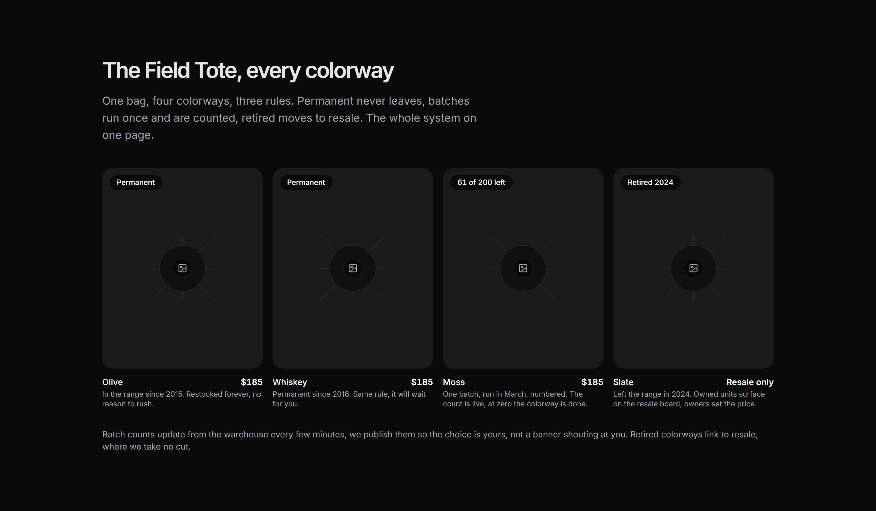 Ecommerce Product Grid: Colorway Family Grid
