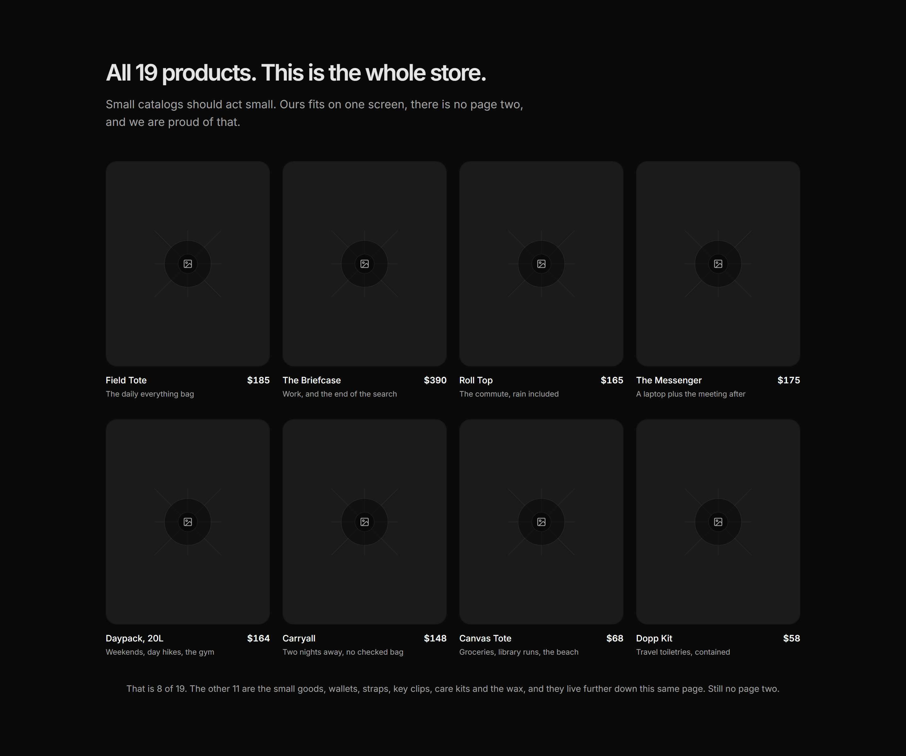 Ecommerce Product Grid: Complete Collection Grid