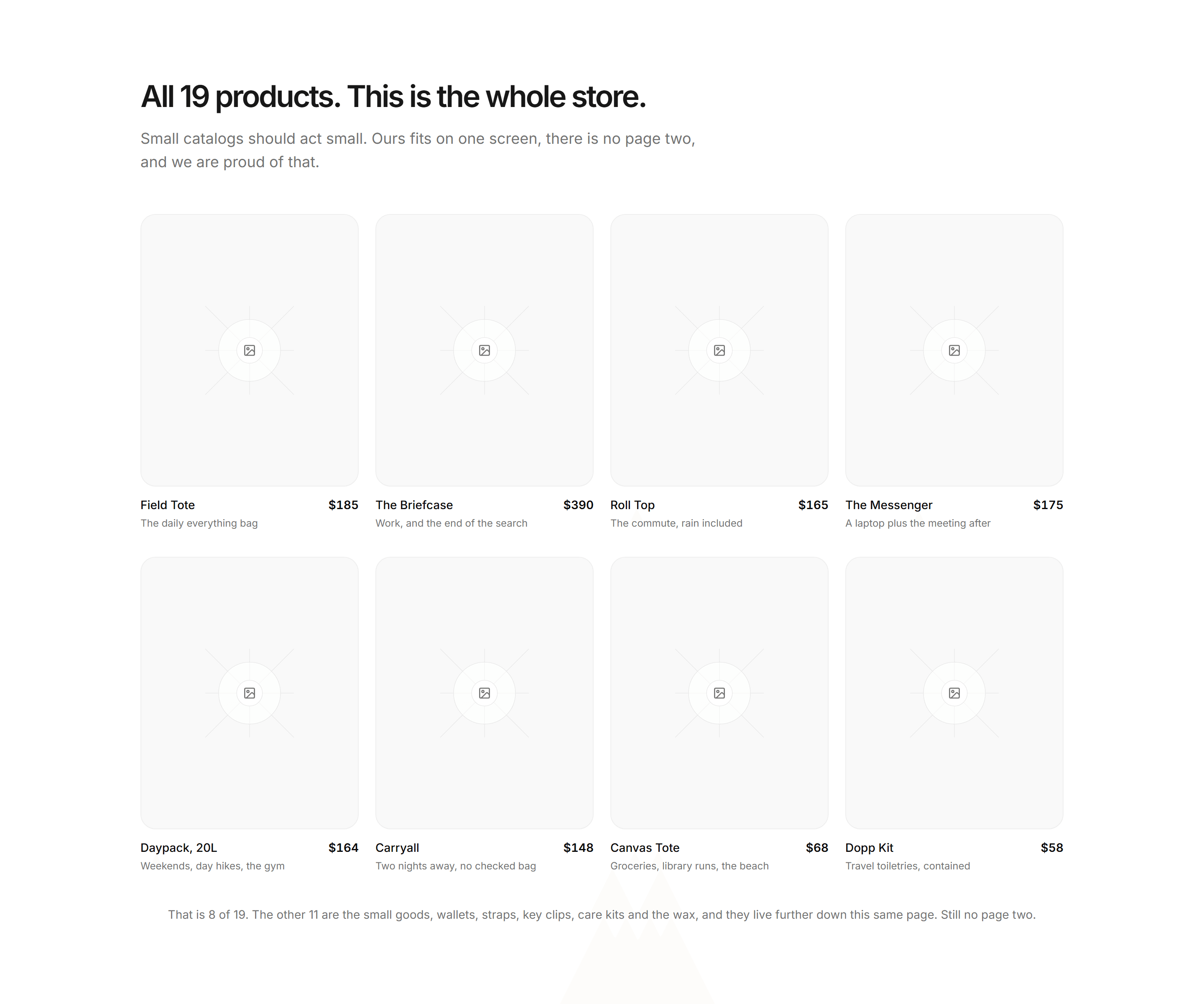 Ecommerce Product Grid: Complete Collection Grid