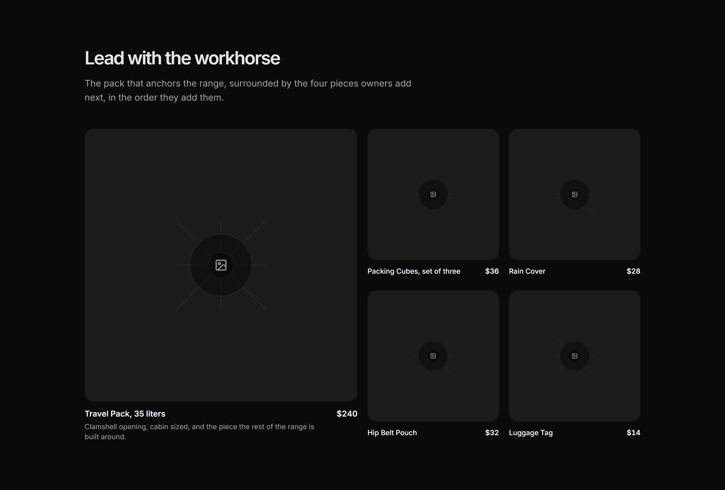 Ecommerce Product Grid: Featured Tile Grid