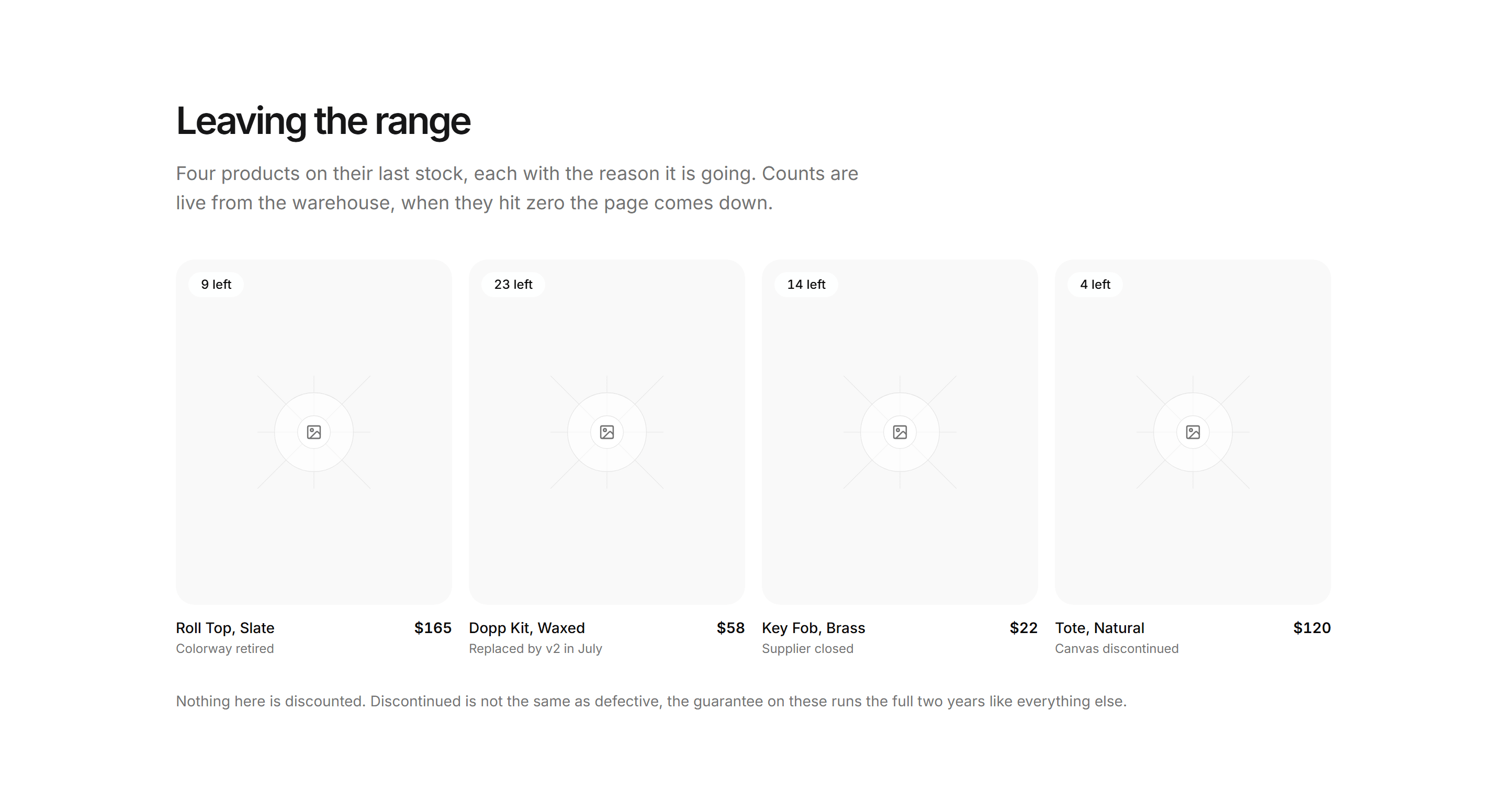 Ecommerce Product Grid: Last Chance Grid