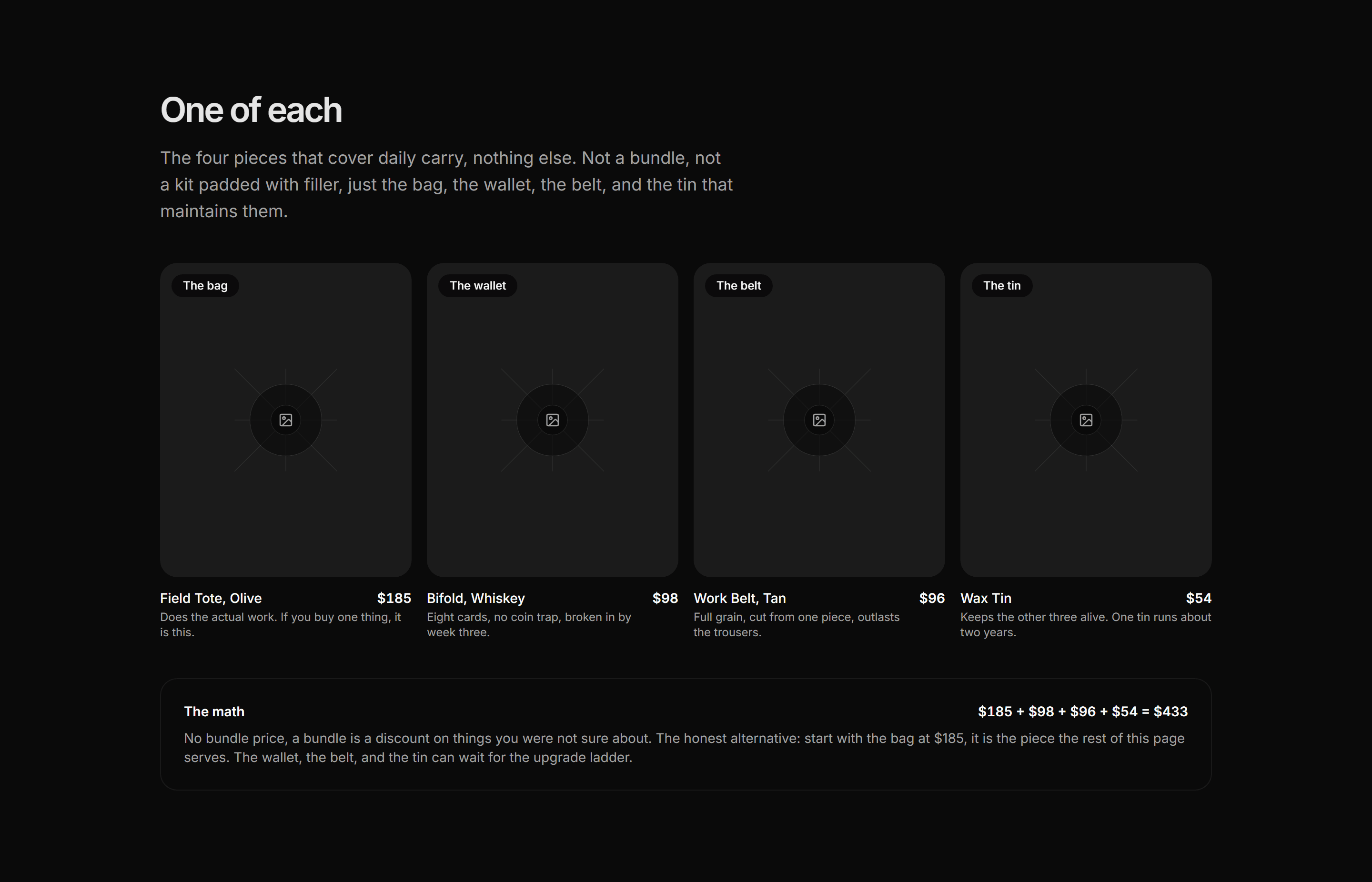 Ecommerce Product Grid: One Of Each Grid