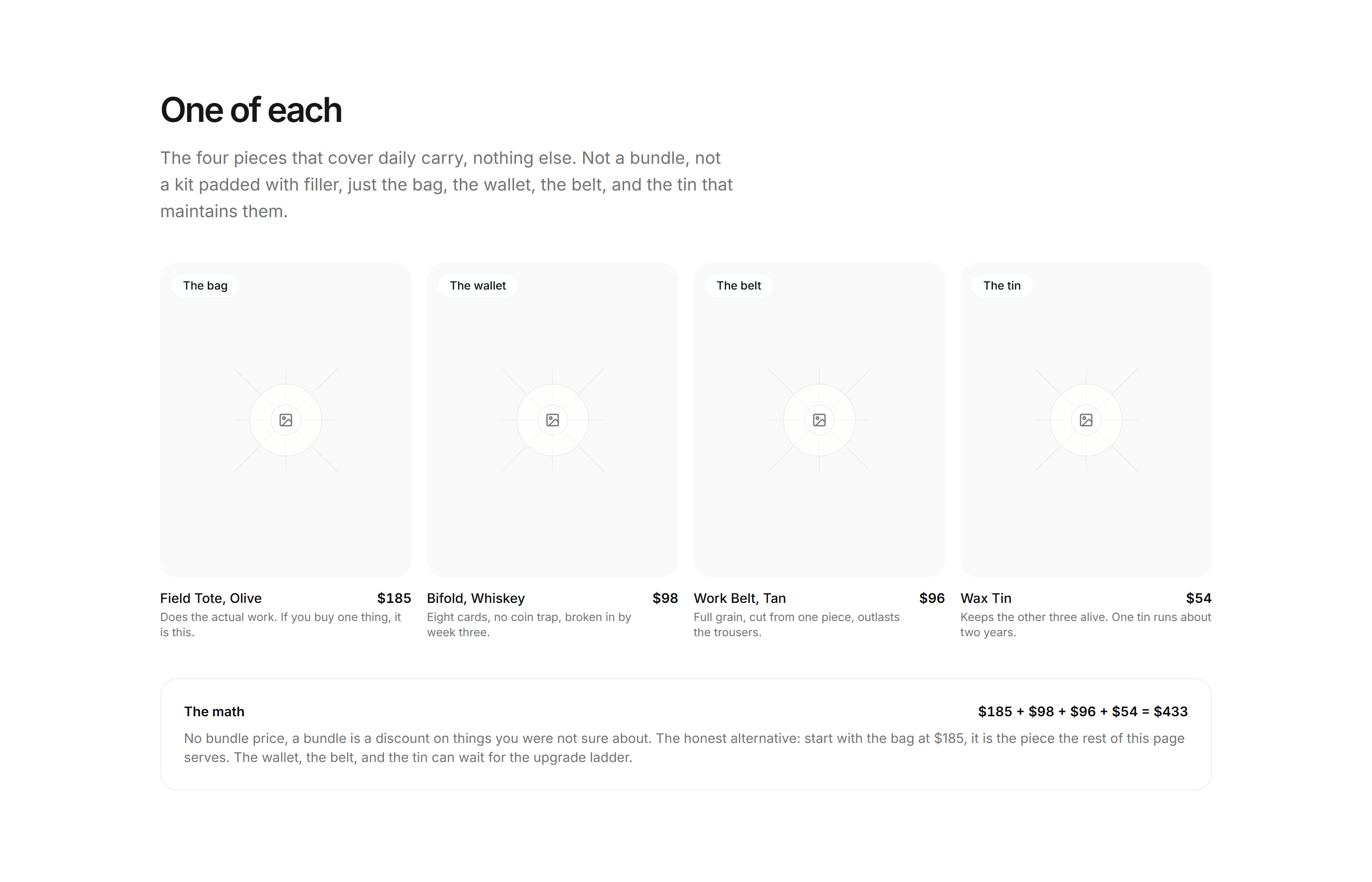 Ecommerce Product Grid: One Of Each Grid