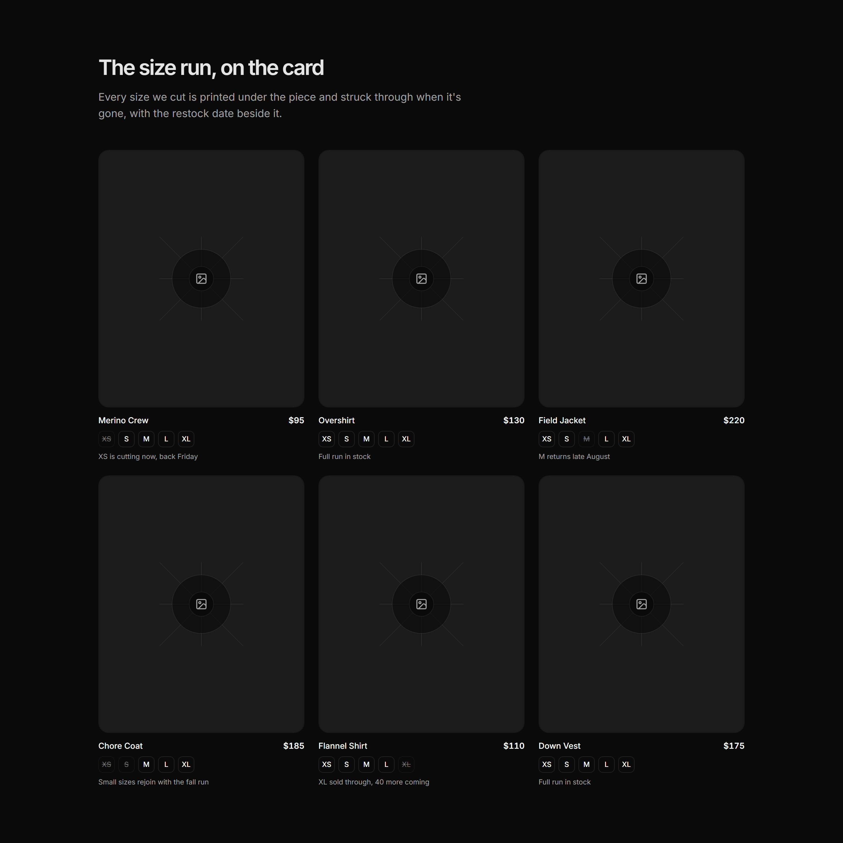 Ecommerce Product Grid: With Size Availability